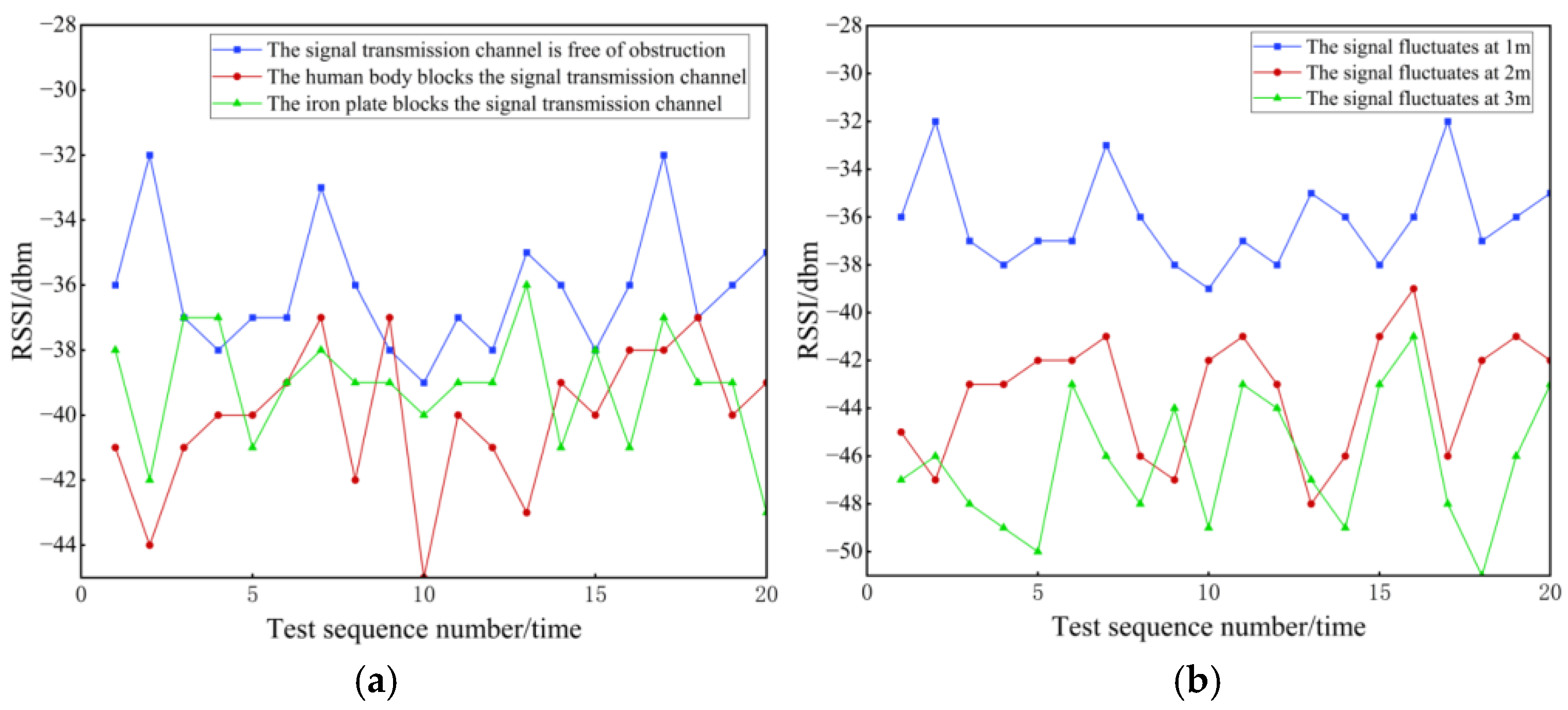Agriculture 15 00901 g009