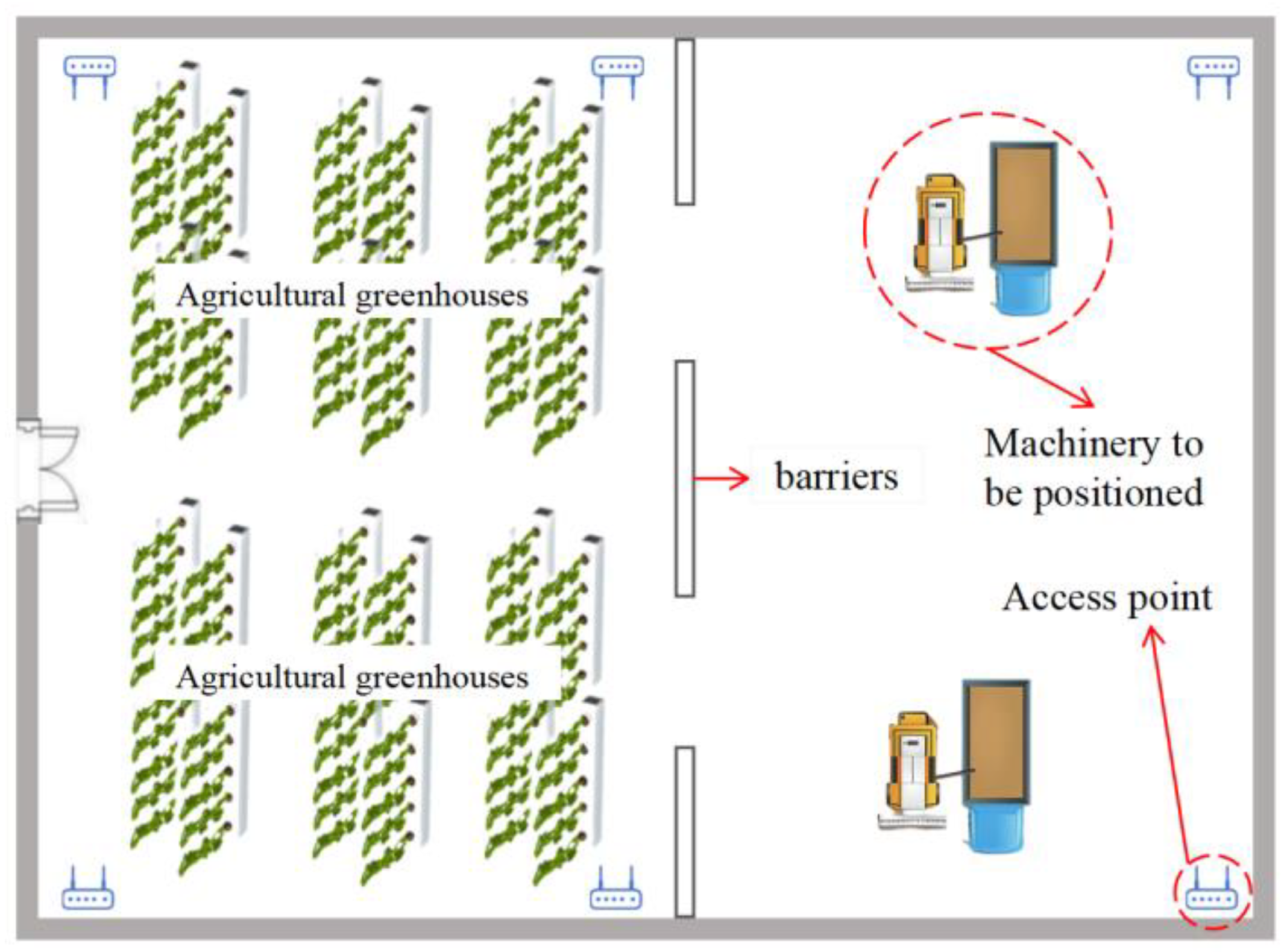 Agriculture 15 00901 g010