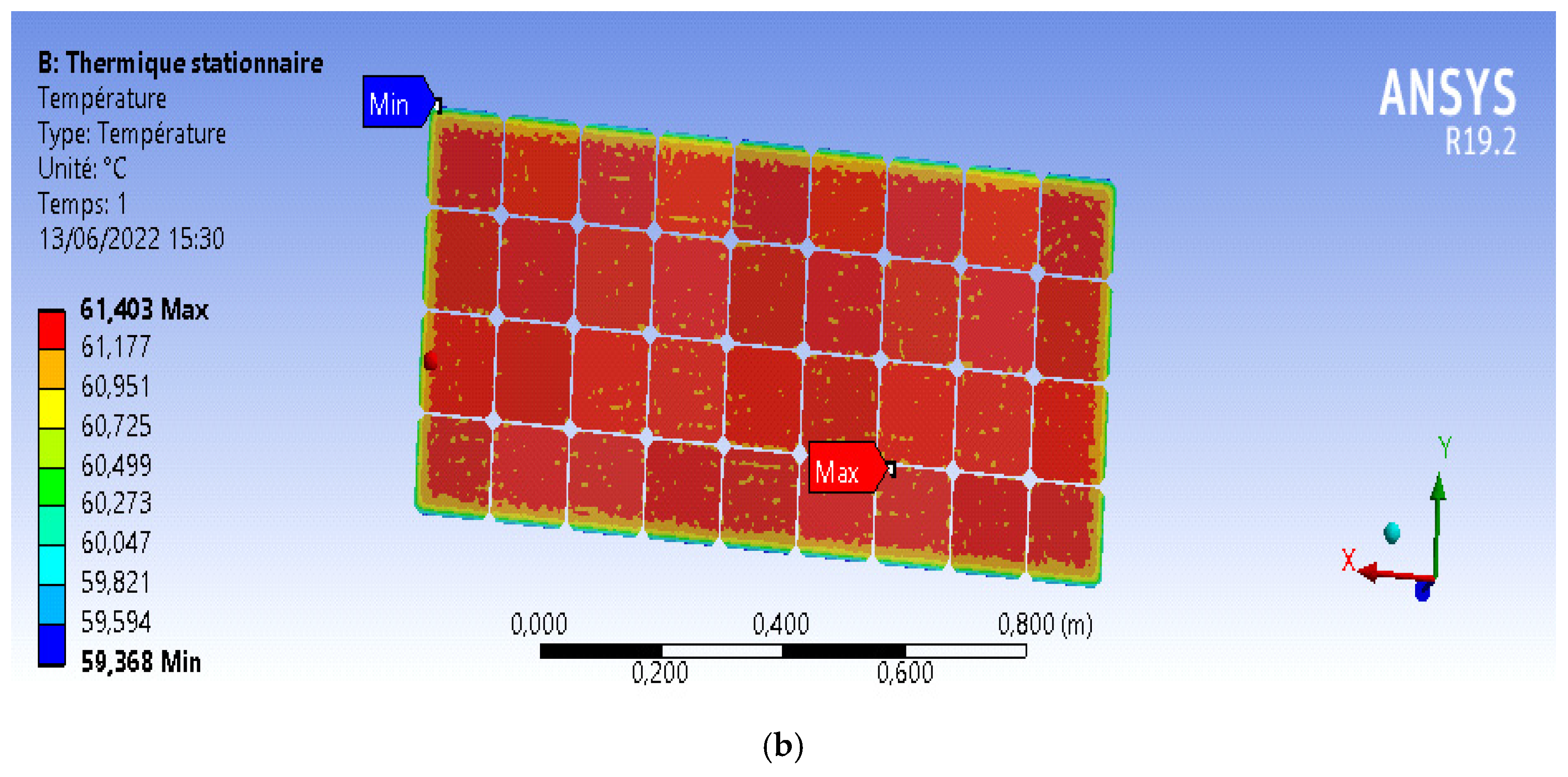 Agriculture 15 00906 g003b