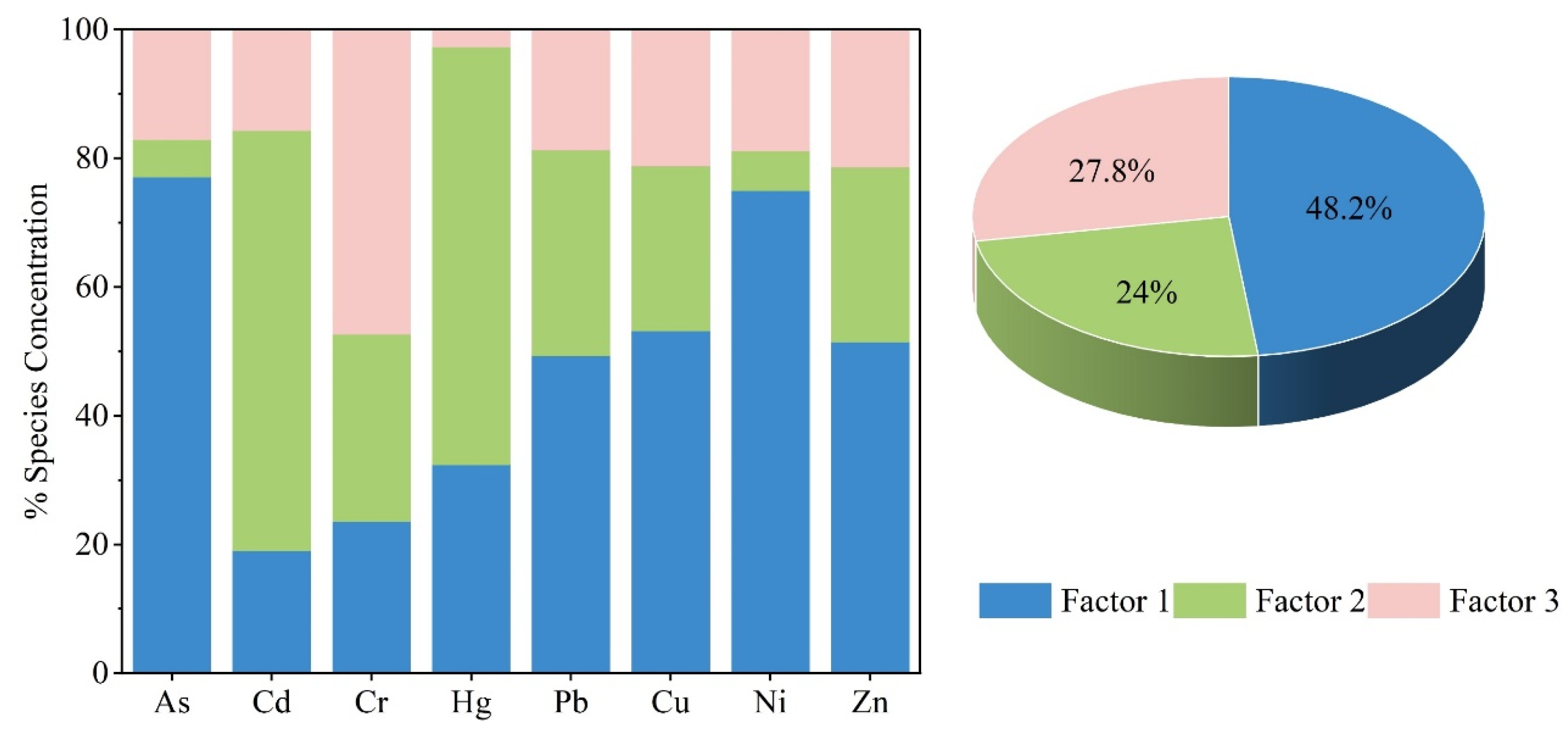 Agriculture 15 00913 g005