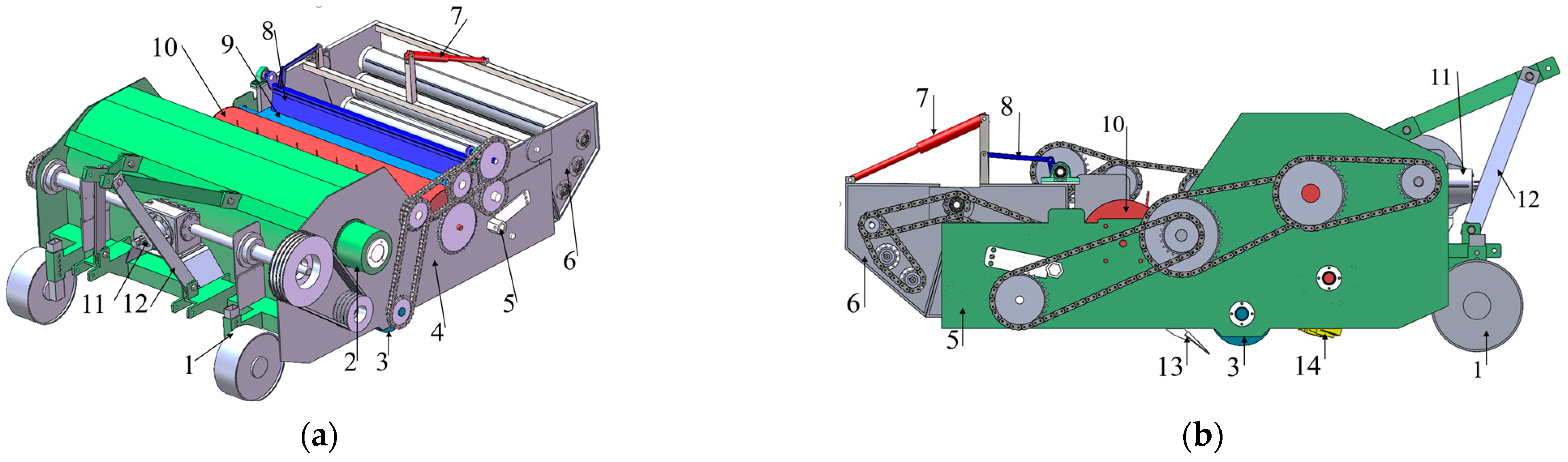 Agriculture 15 00916 g002
