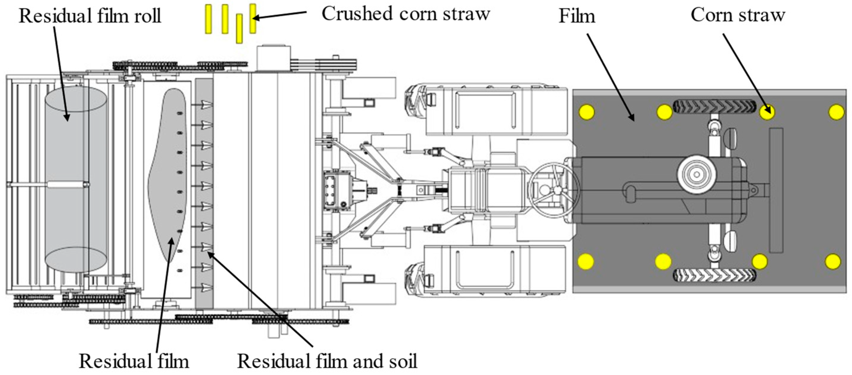 Agriculture 15 00916 g003