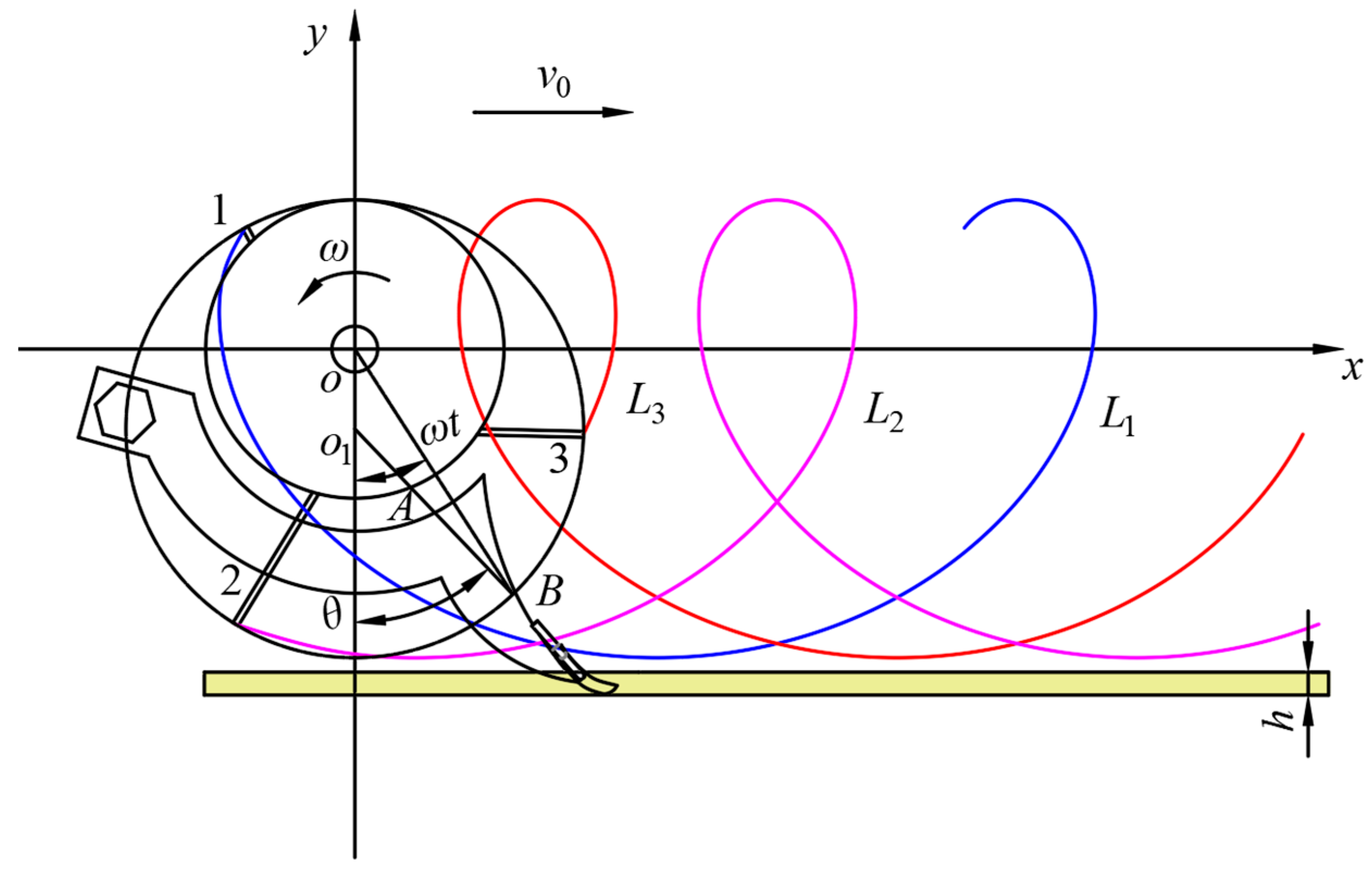 Agriculture 15 00916 g011