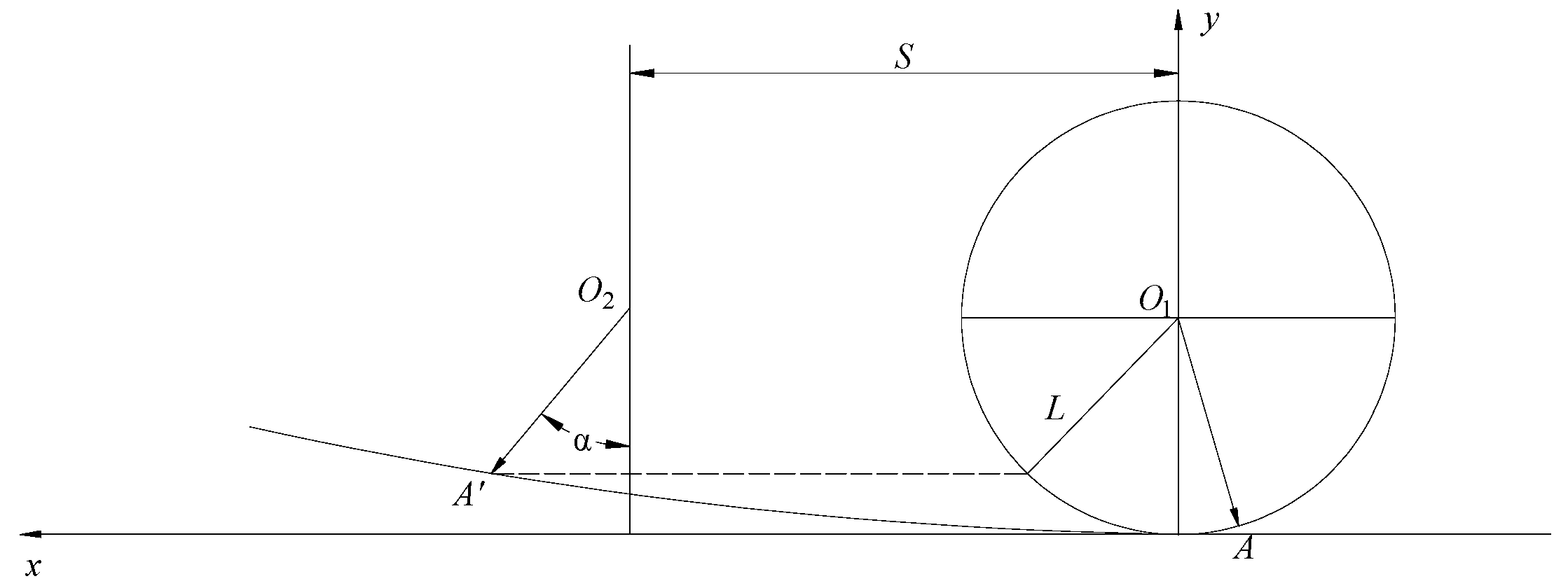 Agriculture 15 00916 g012