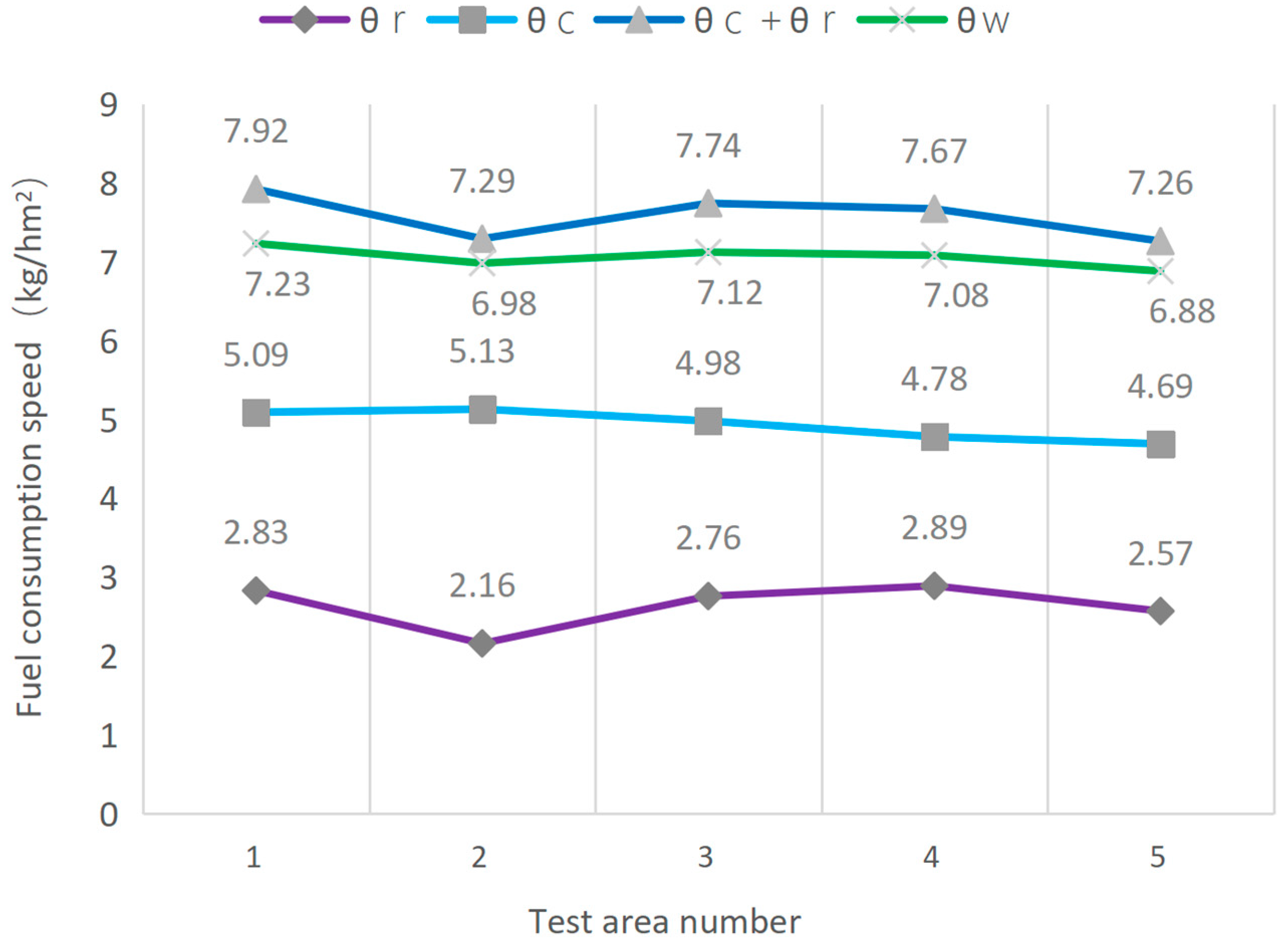Agriculture 15 00916 g020