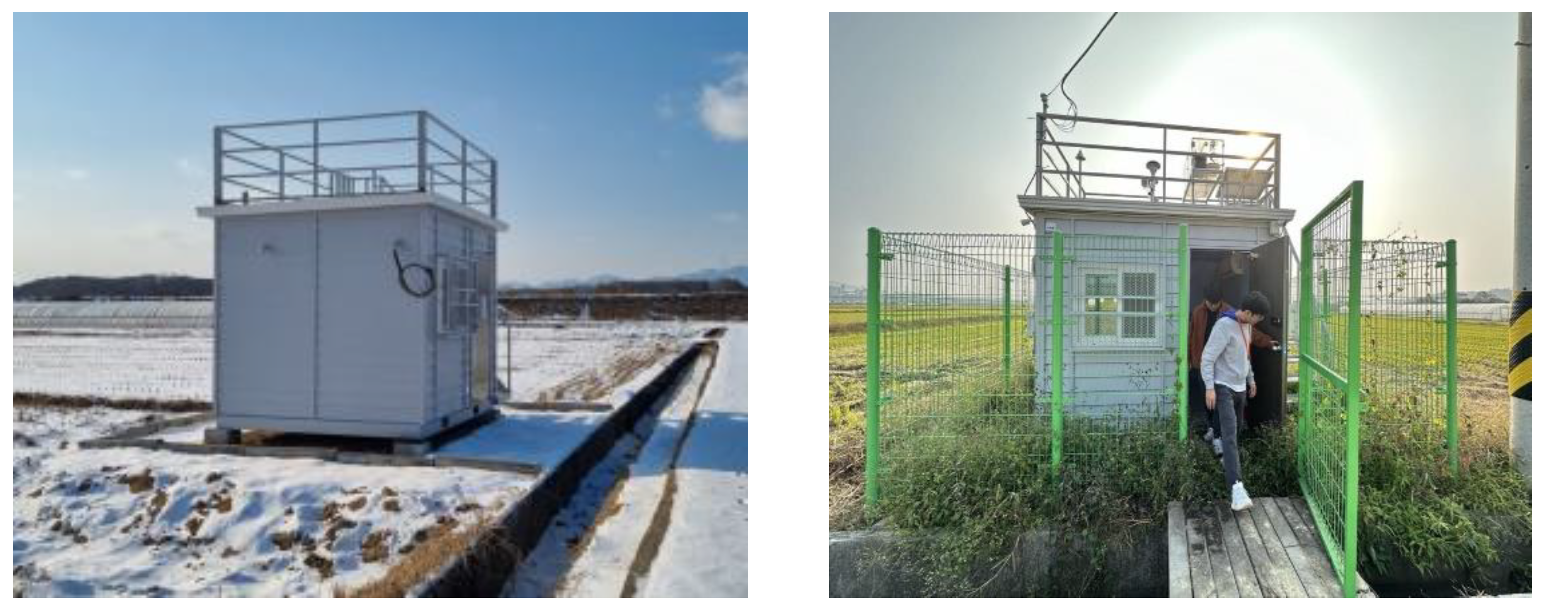 Agriculture 15 00928 g003