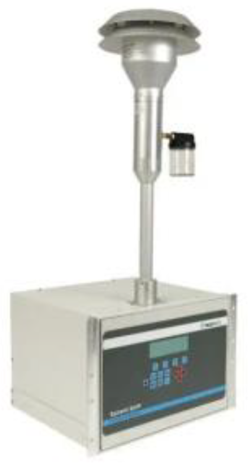 Agriculture 15 00928 g005