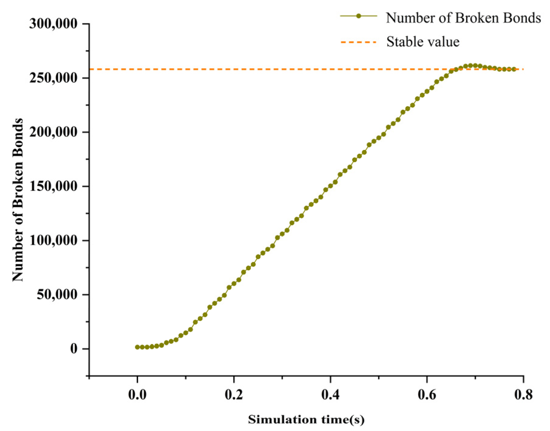 Agriculture 15 00944 g006