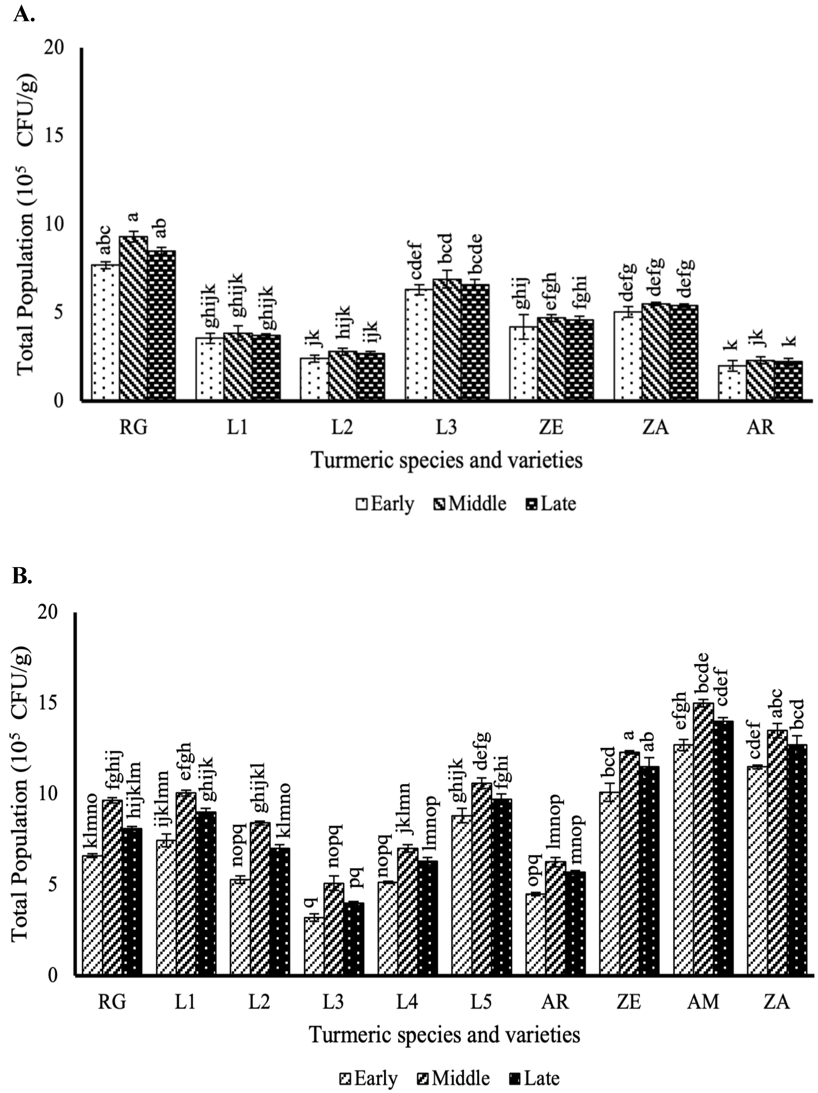 Agriculture 15 01092 g002