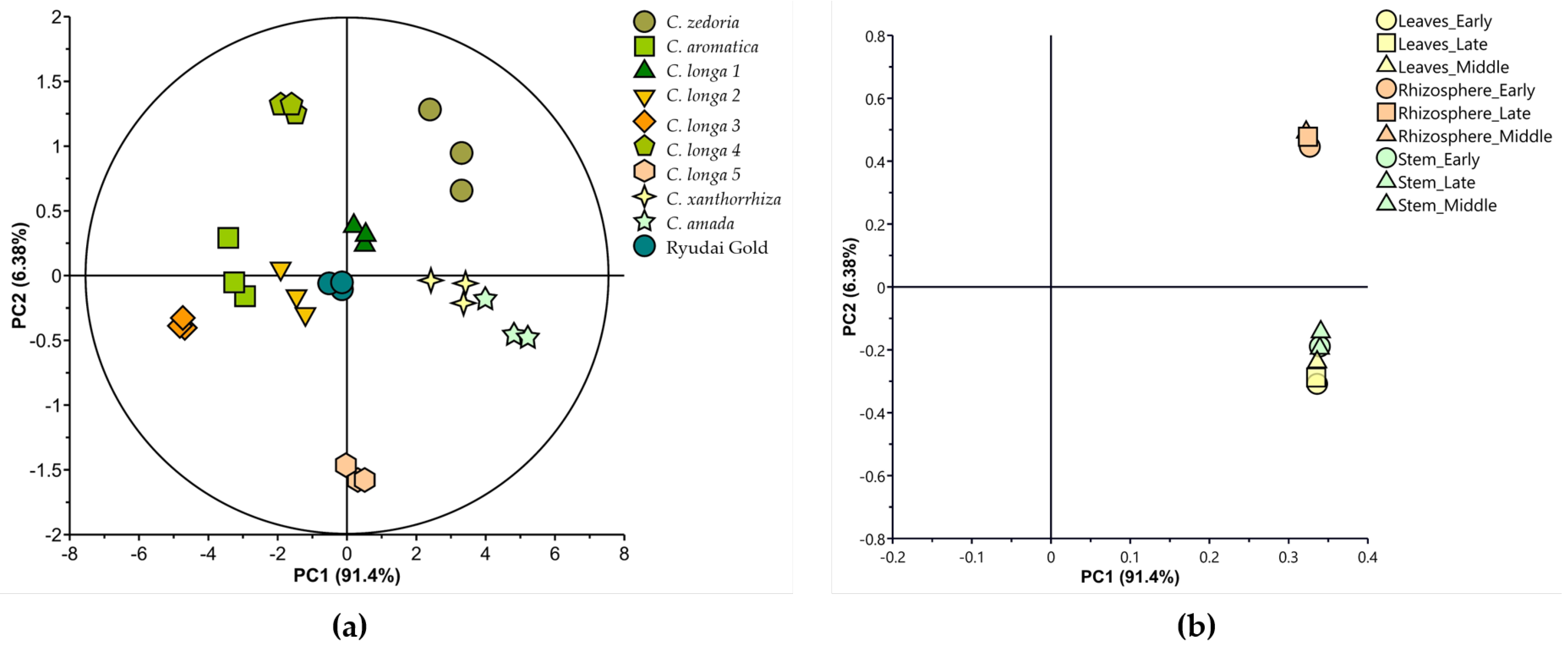 Agriculture 15 01092 g005
