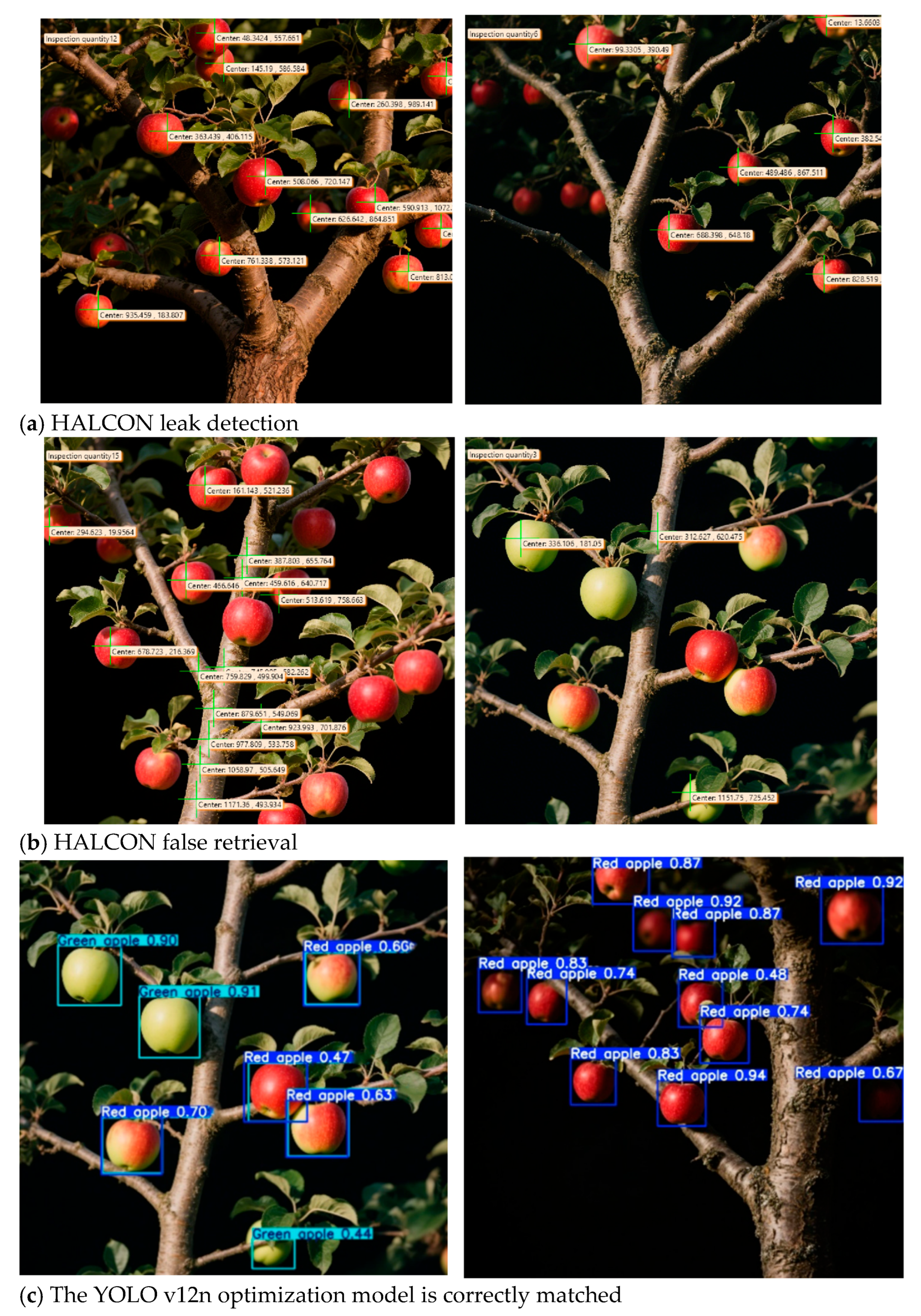 Agriculture 15 01508 g014