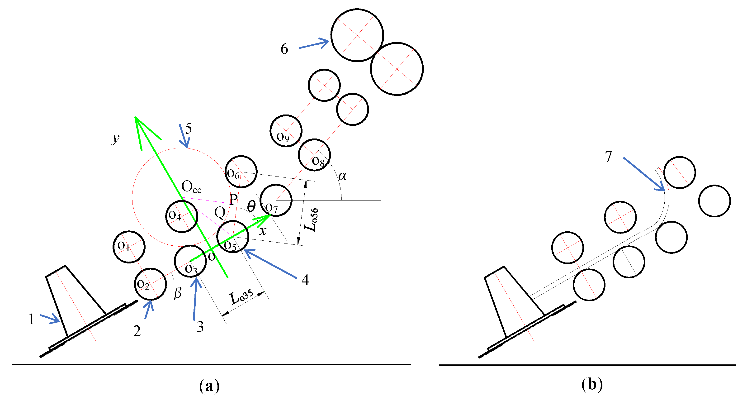 Agriculture 15 01759 g012 Agriculture 15 01759 g012