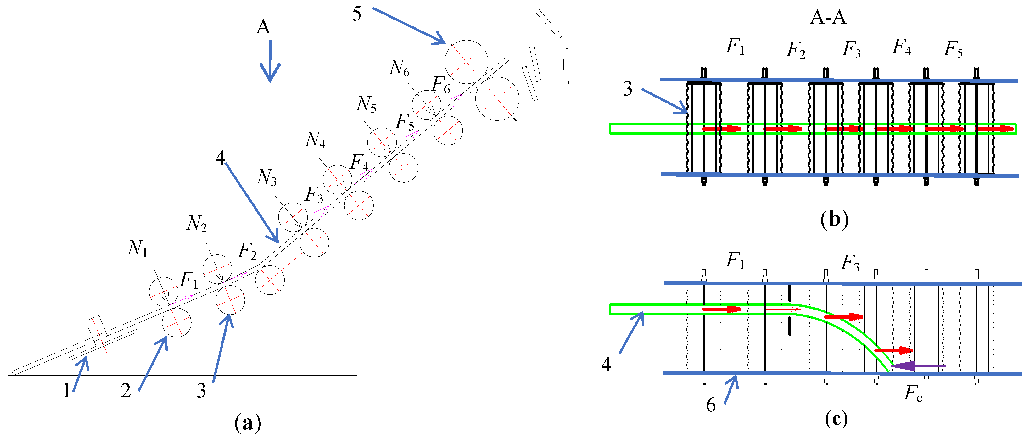 Agriculture 15 01759 g013 Agriculture 15 01759 g013