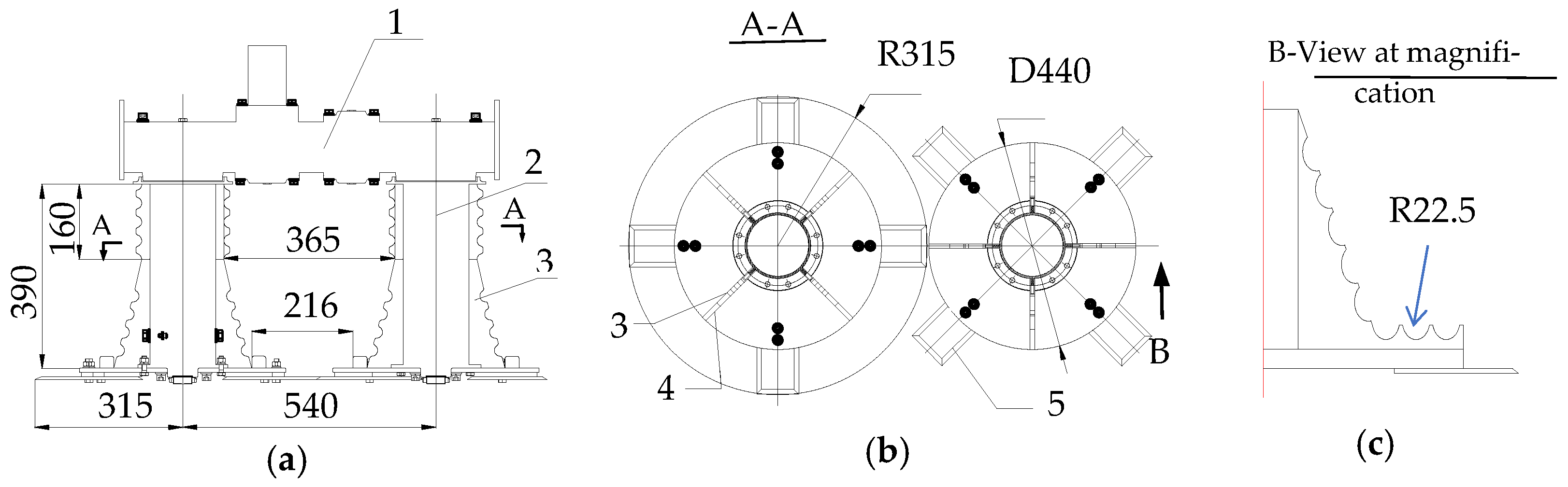 Agriculture 15 01759 g018 Agriculture 15 01759 g018