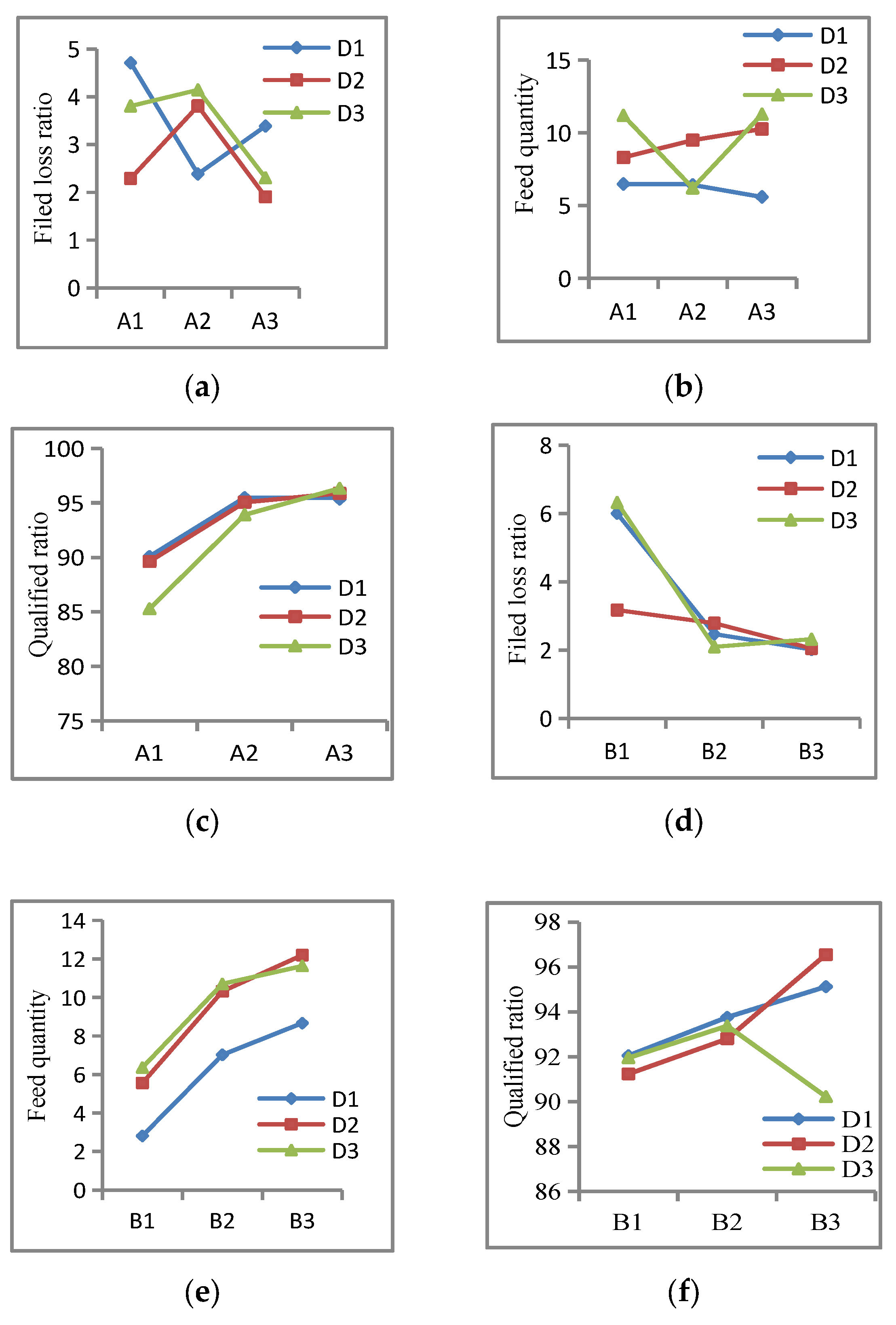 Agriculture 15 01759 g027 Agriculture 15 01759 g027