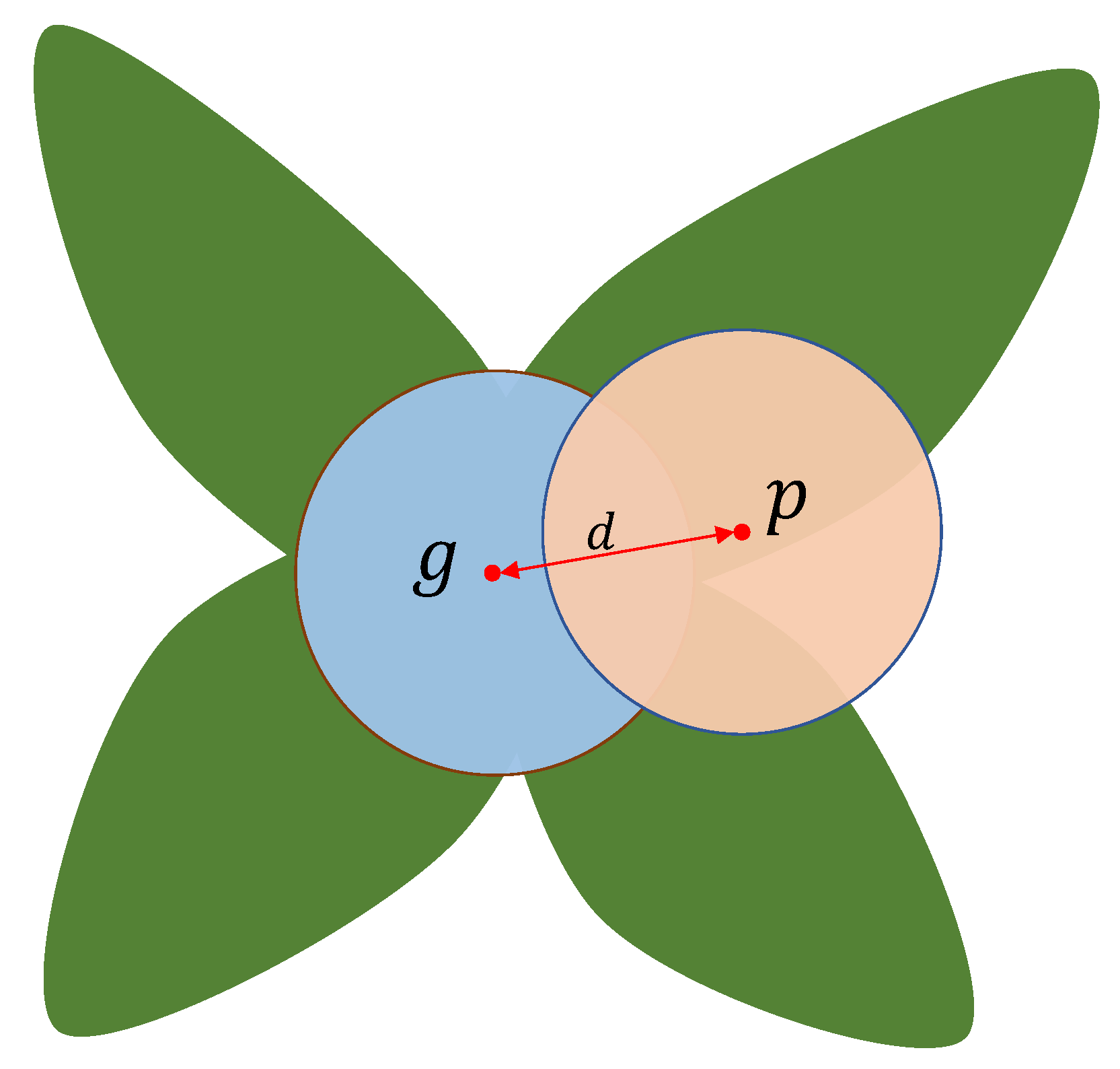 Agriculture 15 01854 g011 Agriculture 15 01854 g011