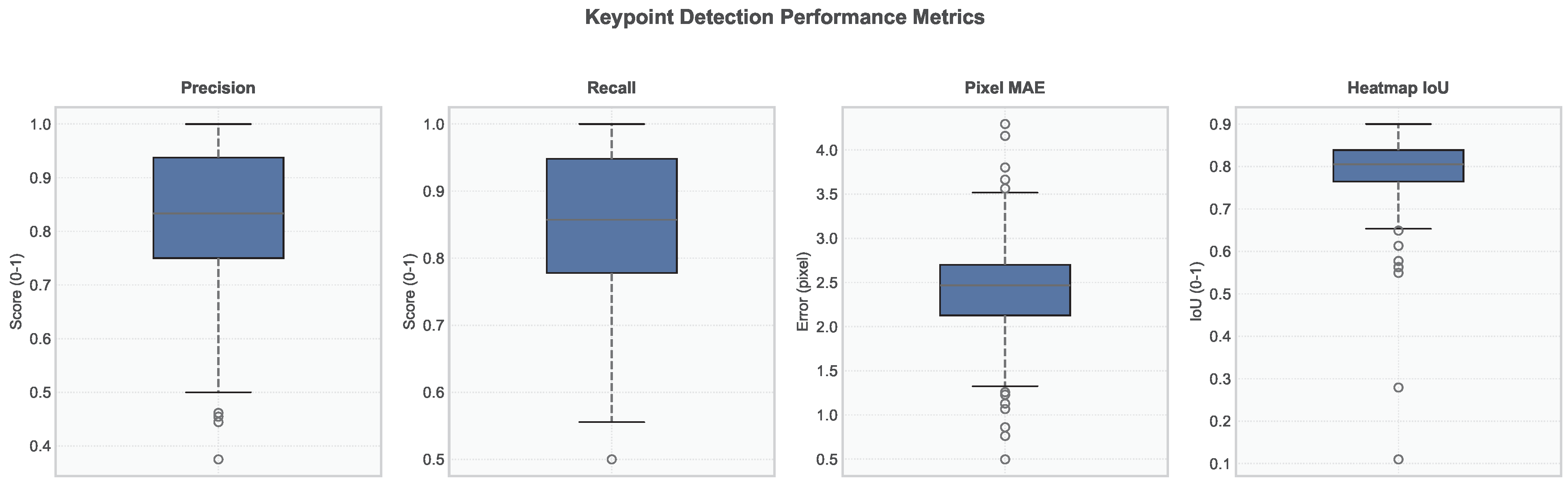 Agriculture 15 01854 g012 Agriculture 15 01854 g012