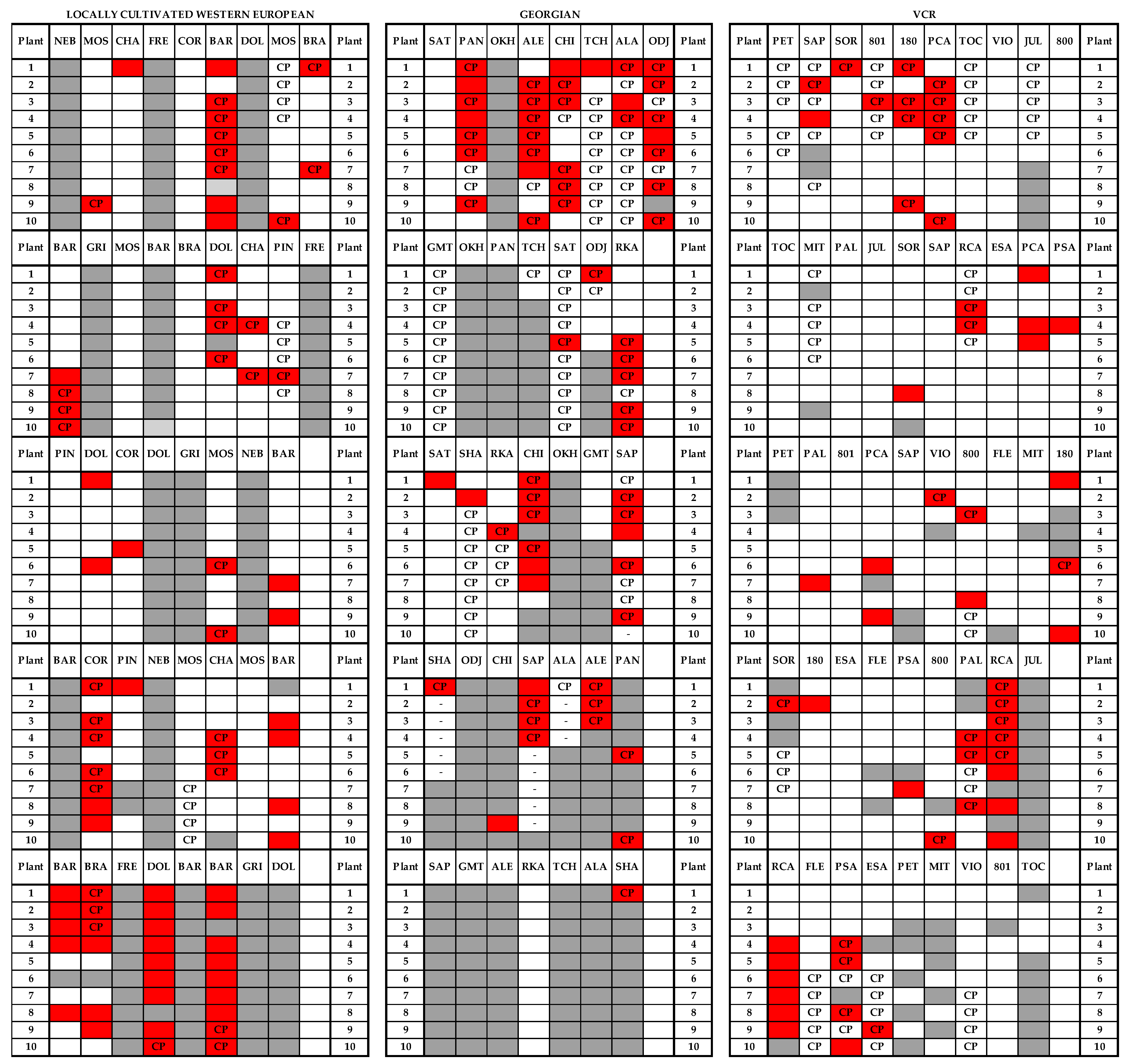 Agriculture 15 01988 g001 Agriculture 15 01988 g001