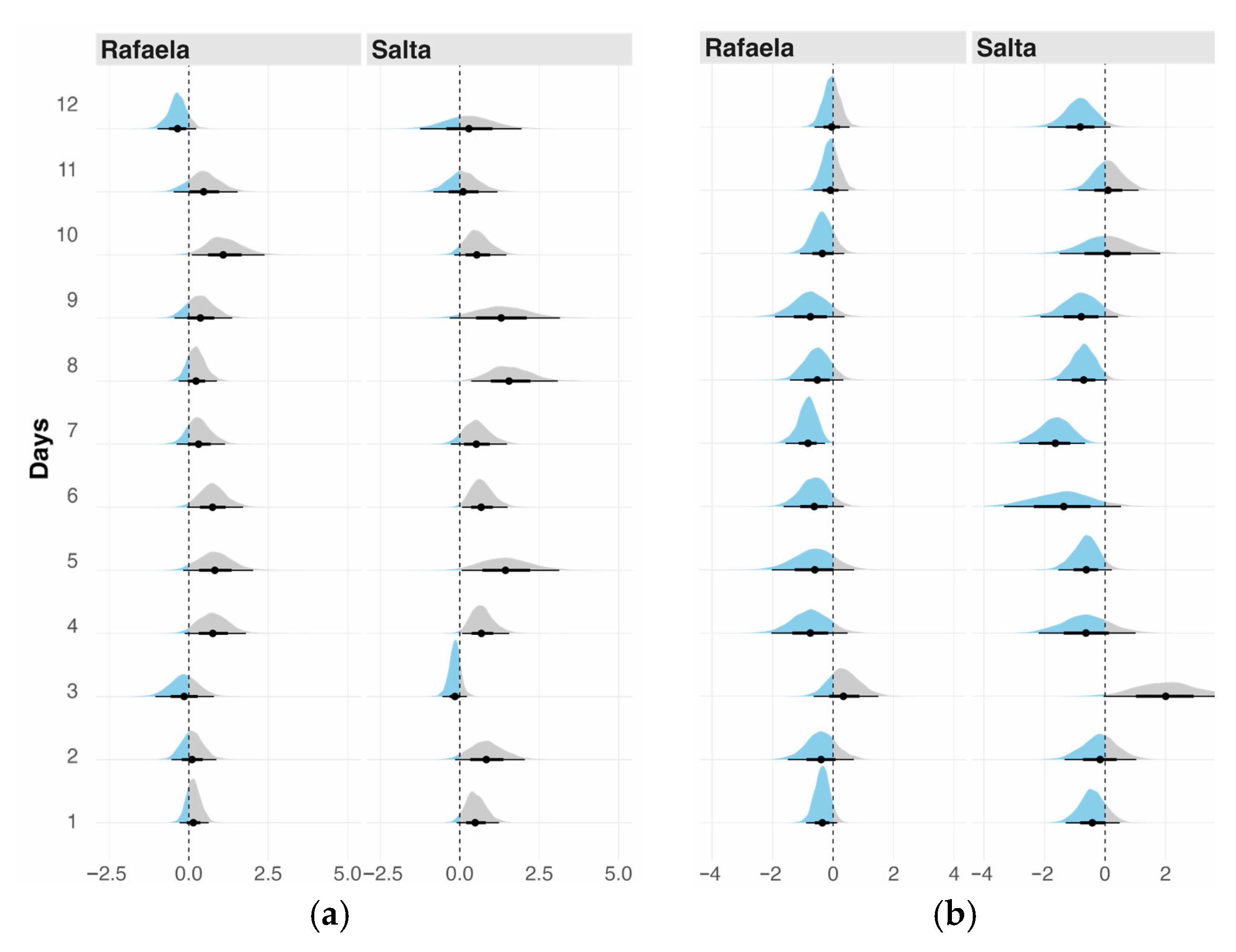 Agriculture 15 01998 g004 Agriculture 15 01998 g004