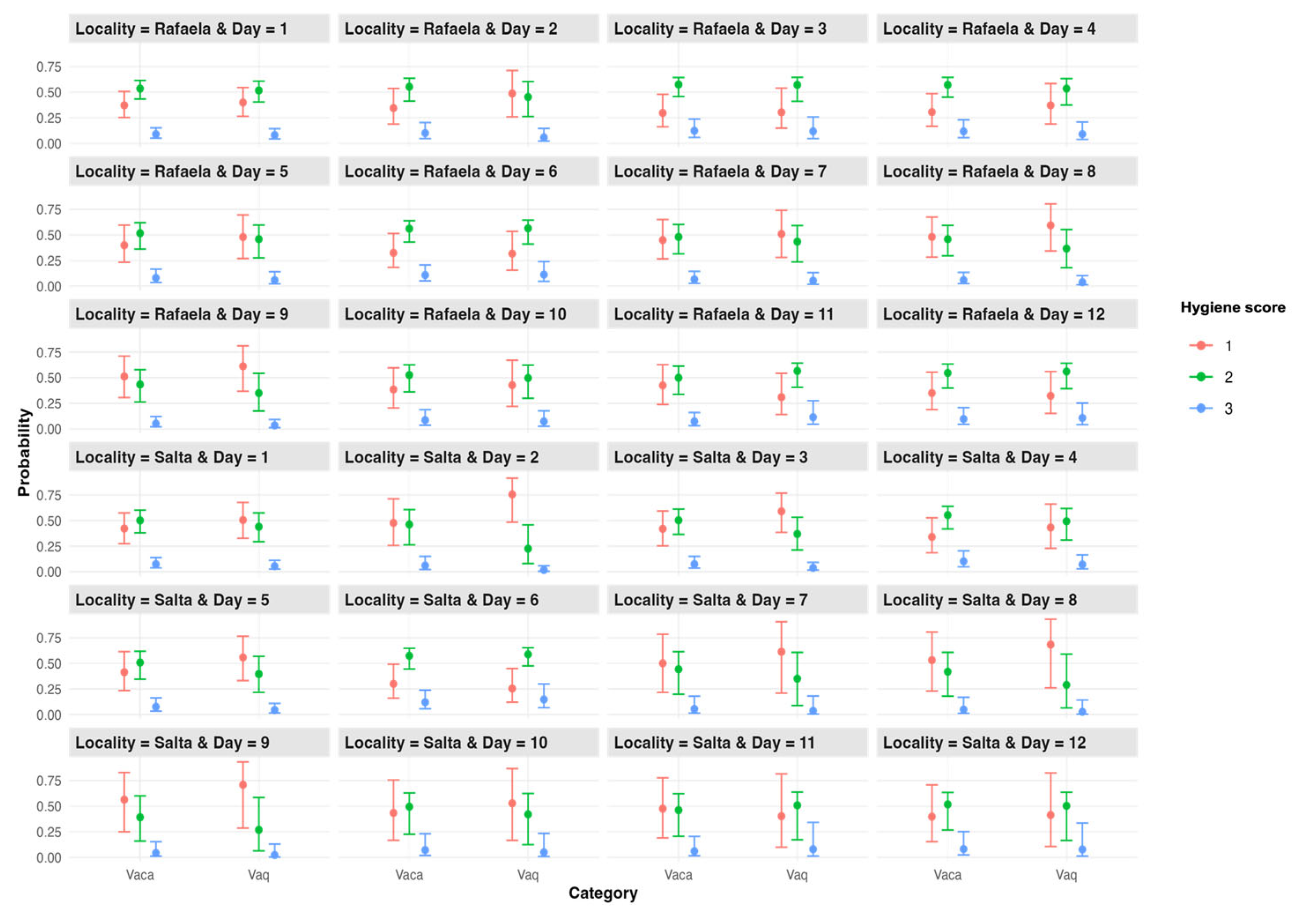 Agriculture 15 01998 g007 Agriculture 15 01998 g007