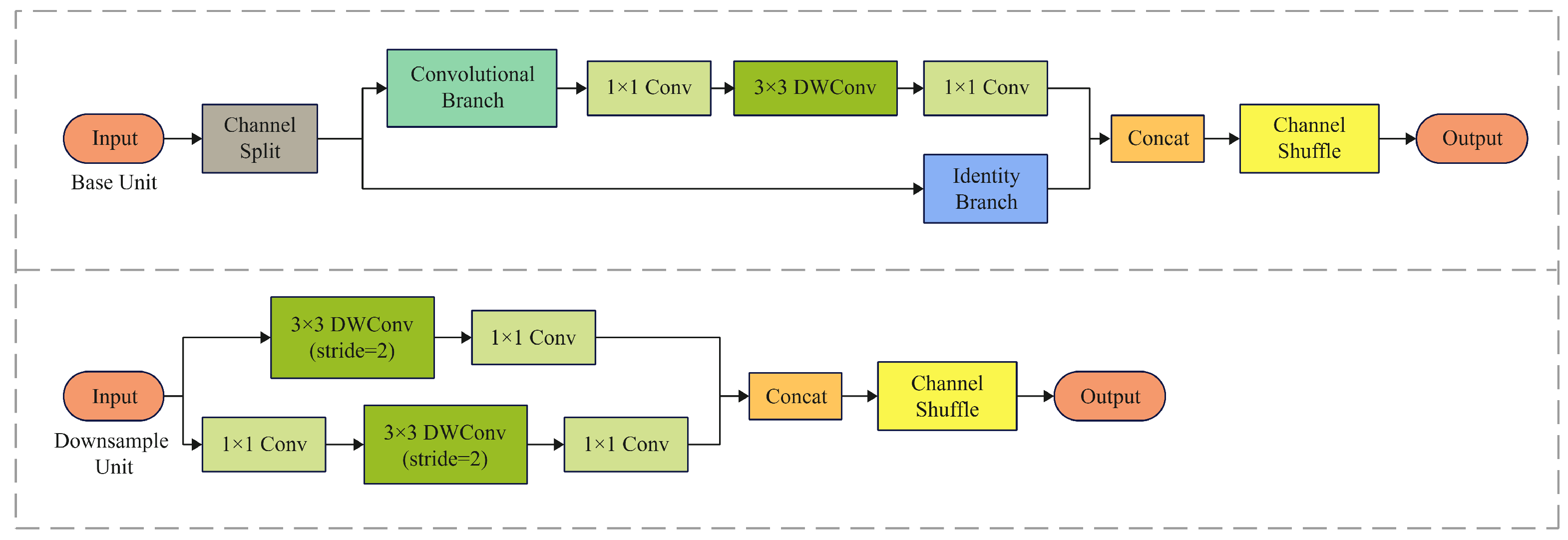 Agriculture 15 02066 g005 Agriculture 15 02066 g005