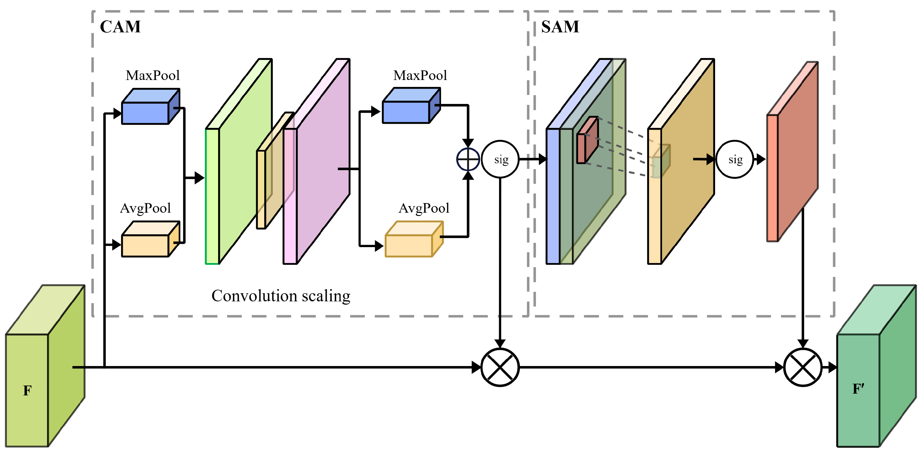 Agriculture 15 02066 g006 Agriculture 15 02066 g006