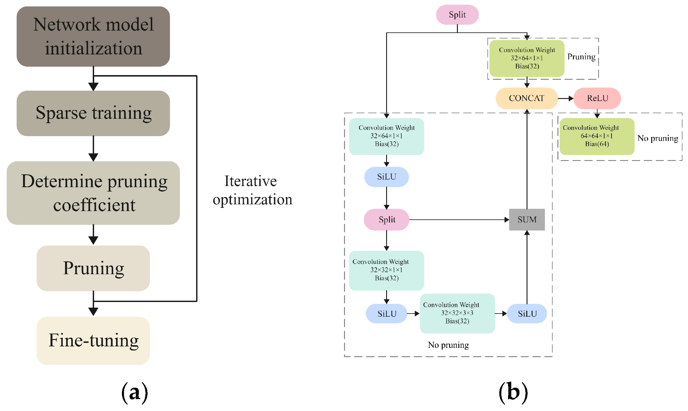 Agriculture 15 02066 g008 Agriculture 15 02066 g008