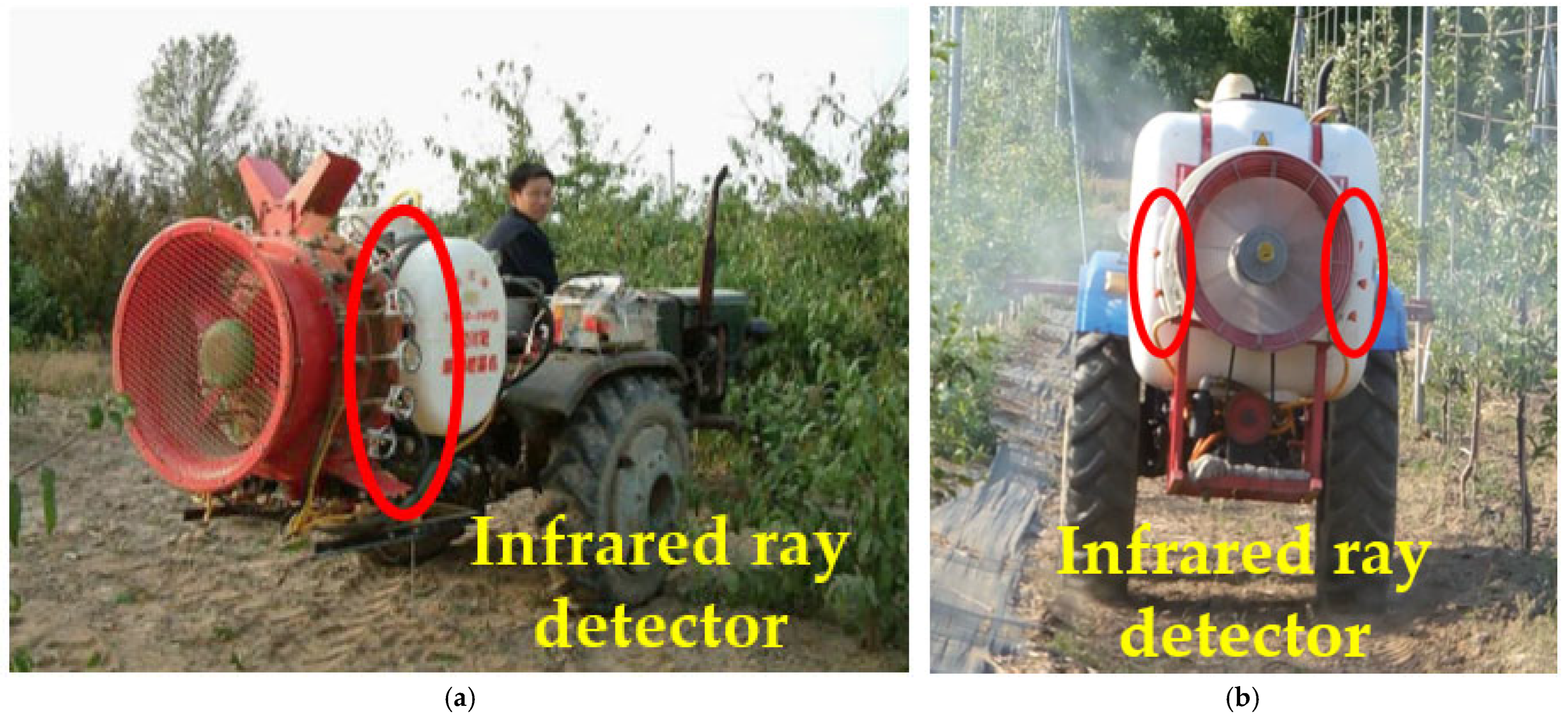 Agriculture 15 02111 g002 Agriculture 15 02111 g002