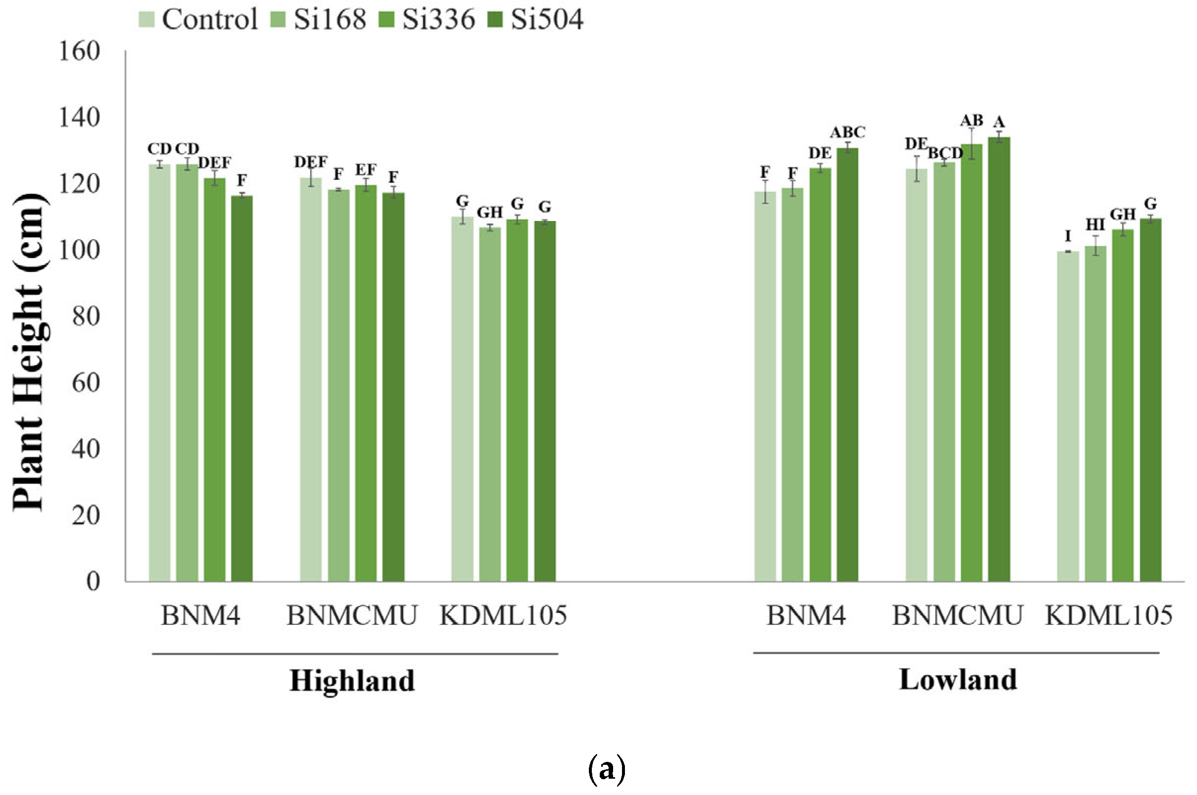 Agriculture 15 02140 g001a Agriculture 15 02140 g001a
