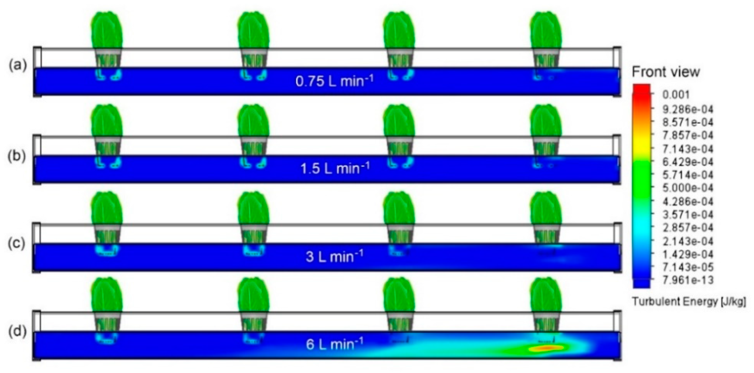Agriengineering 01 00021 g006 Agriengineering 01 00021 g006