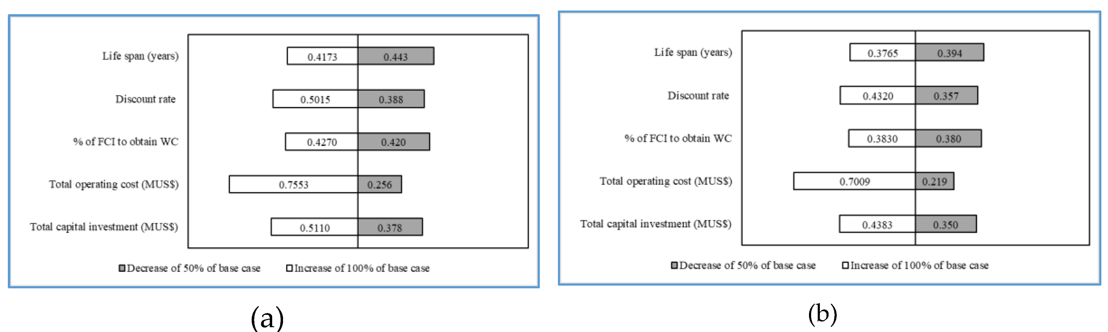 Agriengineering 02 00026 g004 Agriengineering 02 00026 g004