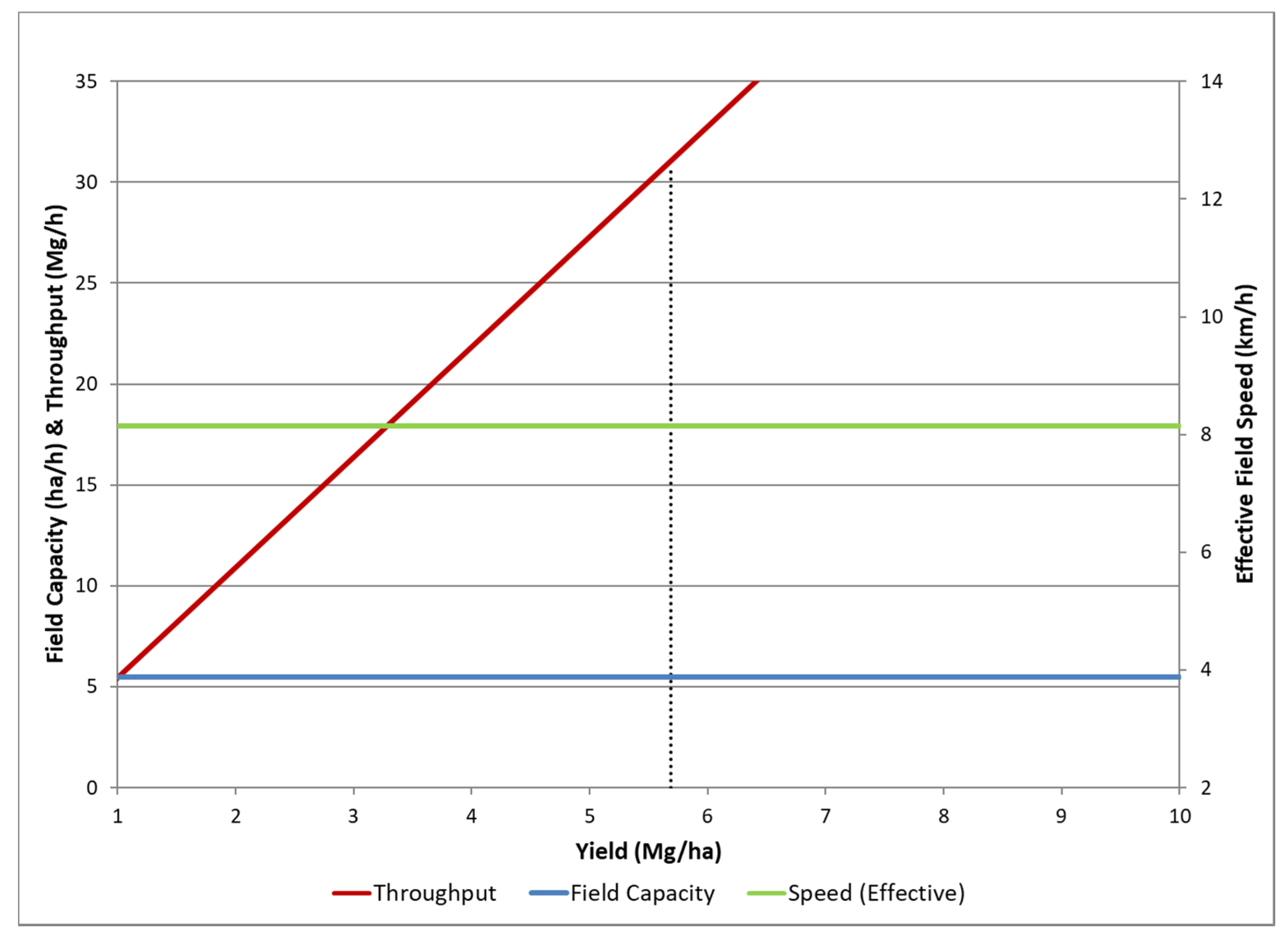 Agriengineering 02 00030 g001
