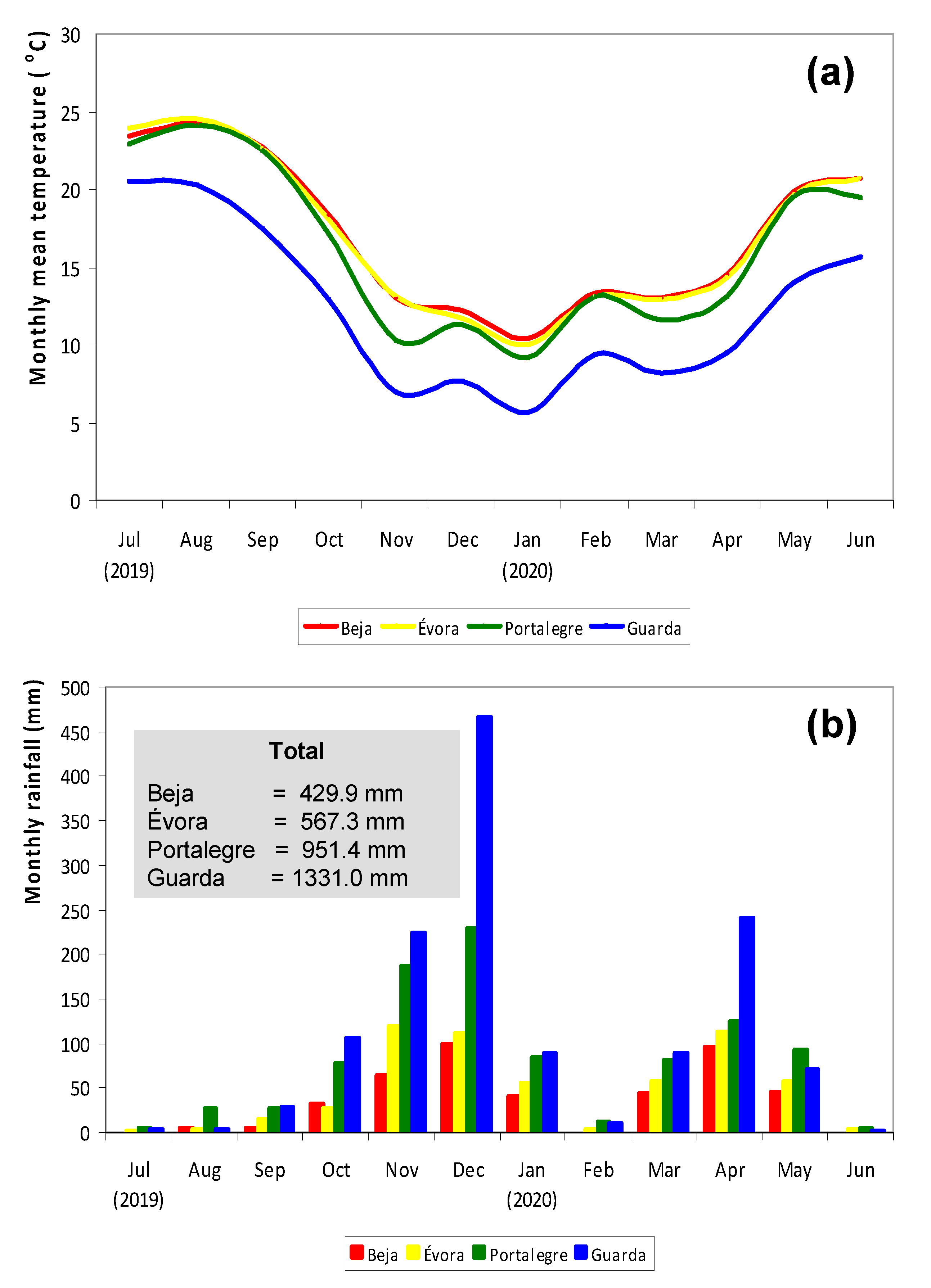 Agriengineering 03 00005 g003