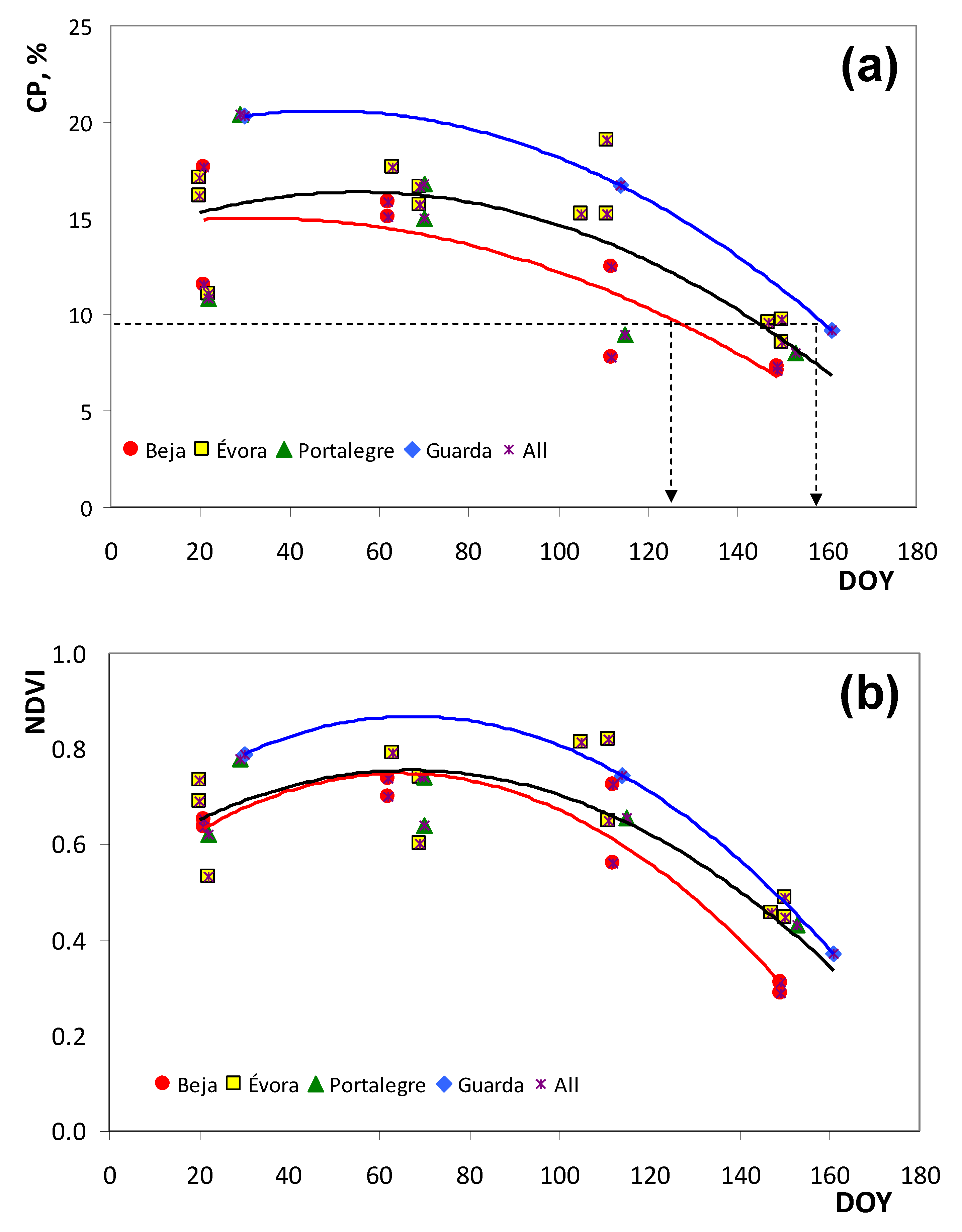 Agriengineering 03 00005 g005