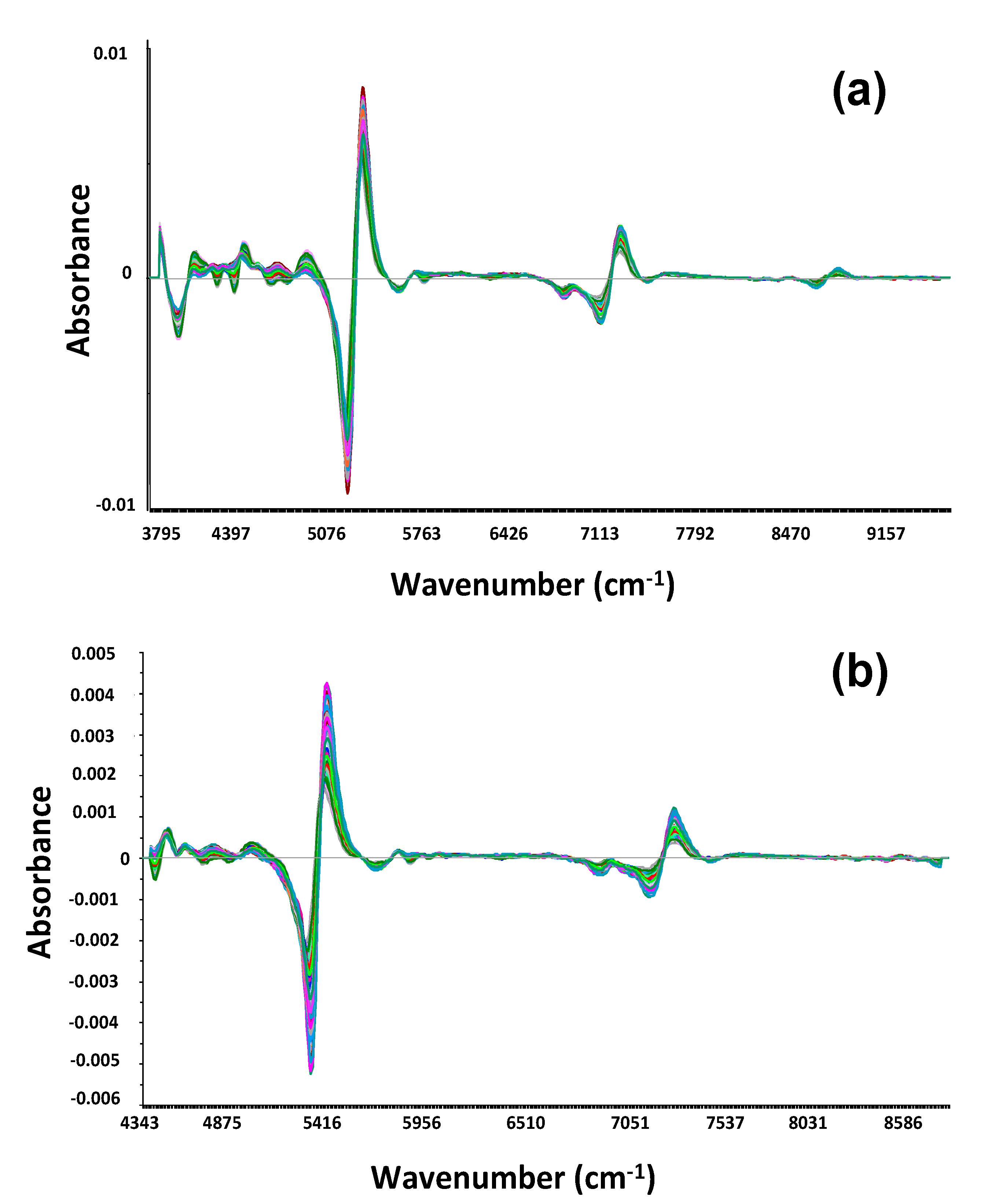 Agriengineering 03 00005 g006