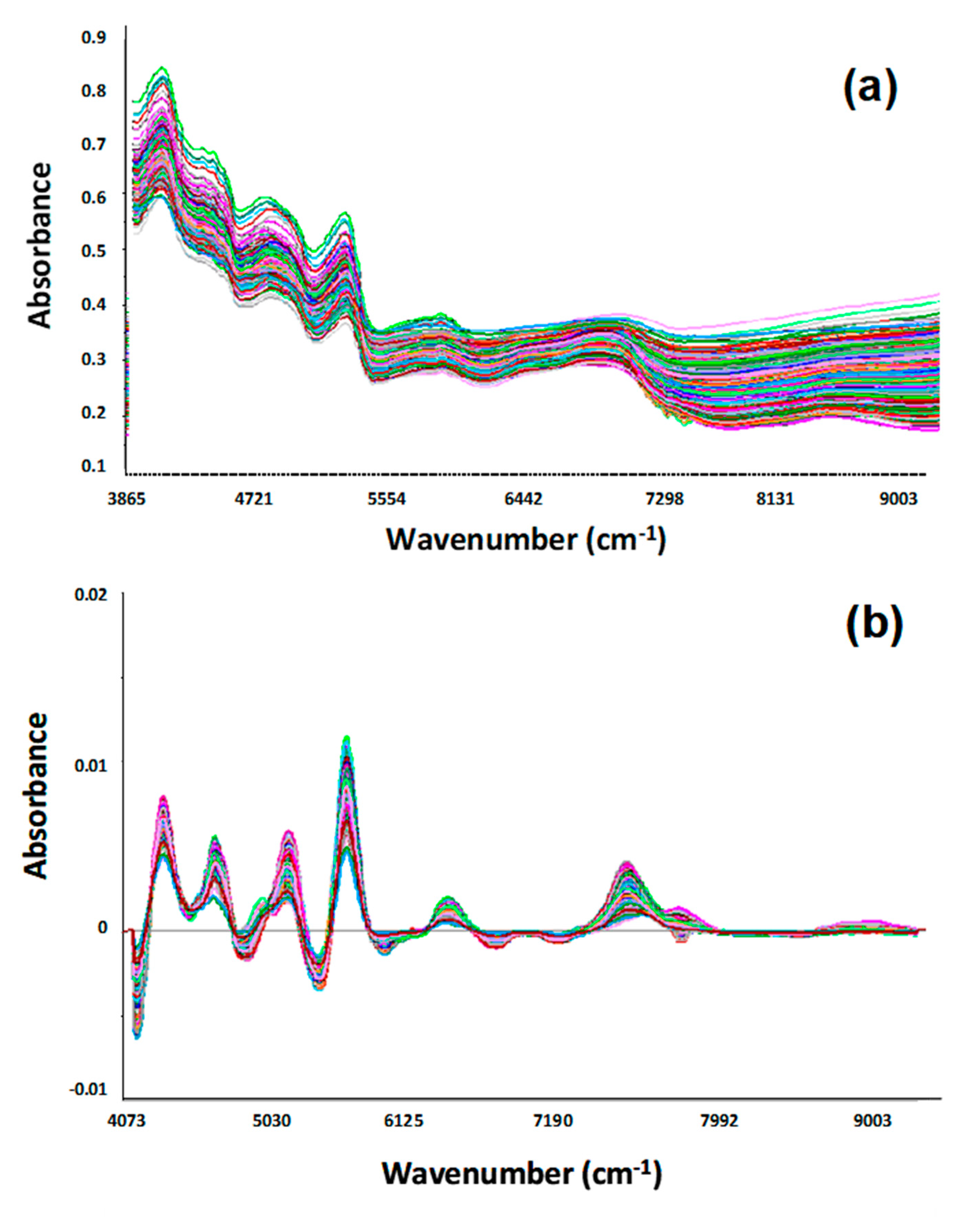 Agriengineering 03 00005 g007