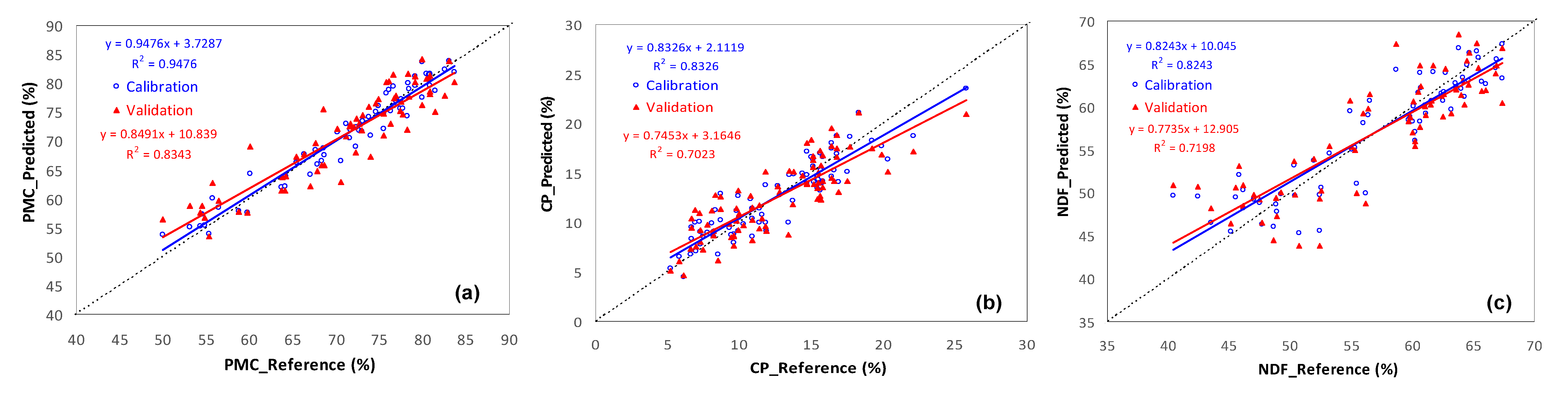 Agriengineering 03 00005 g008