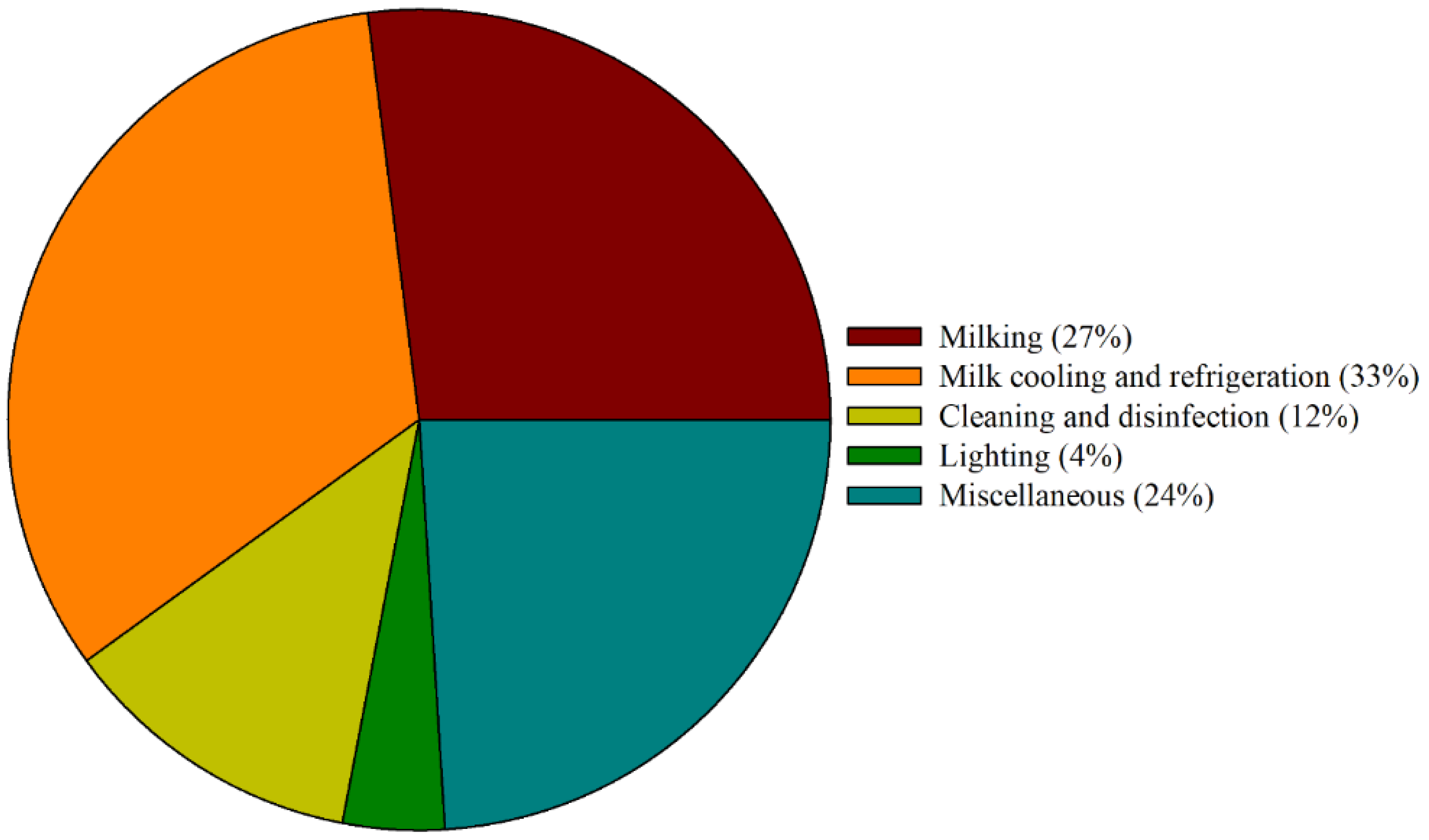 Agriengineering 04 00008 g002
