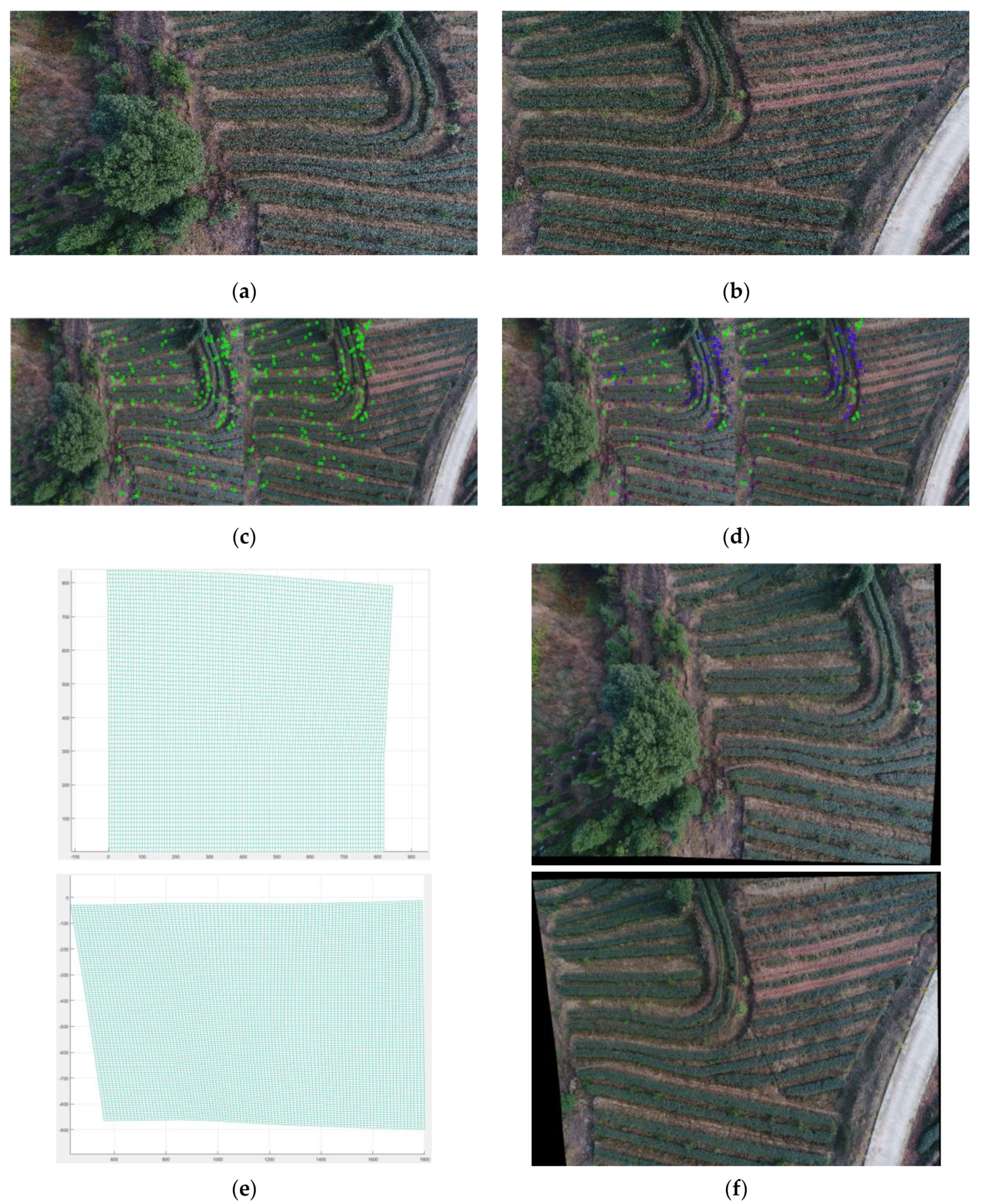 Agriengineering 04 00017 g008a