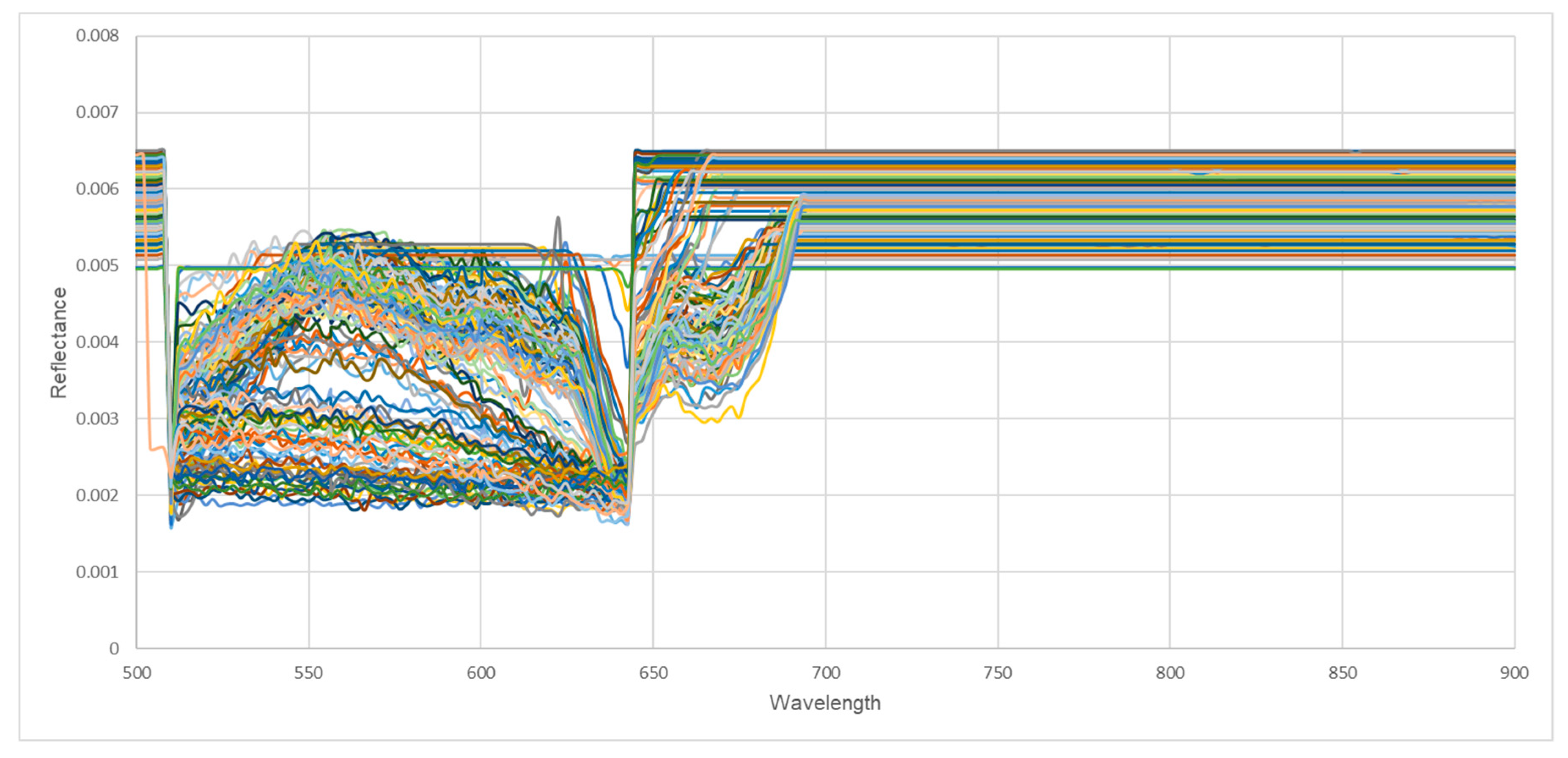 Agriengineering 04 00027 g003