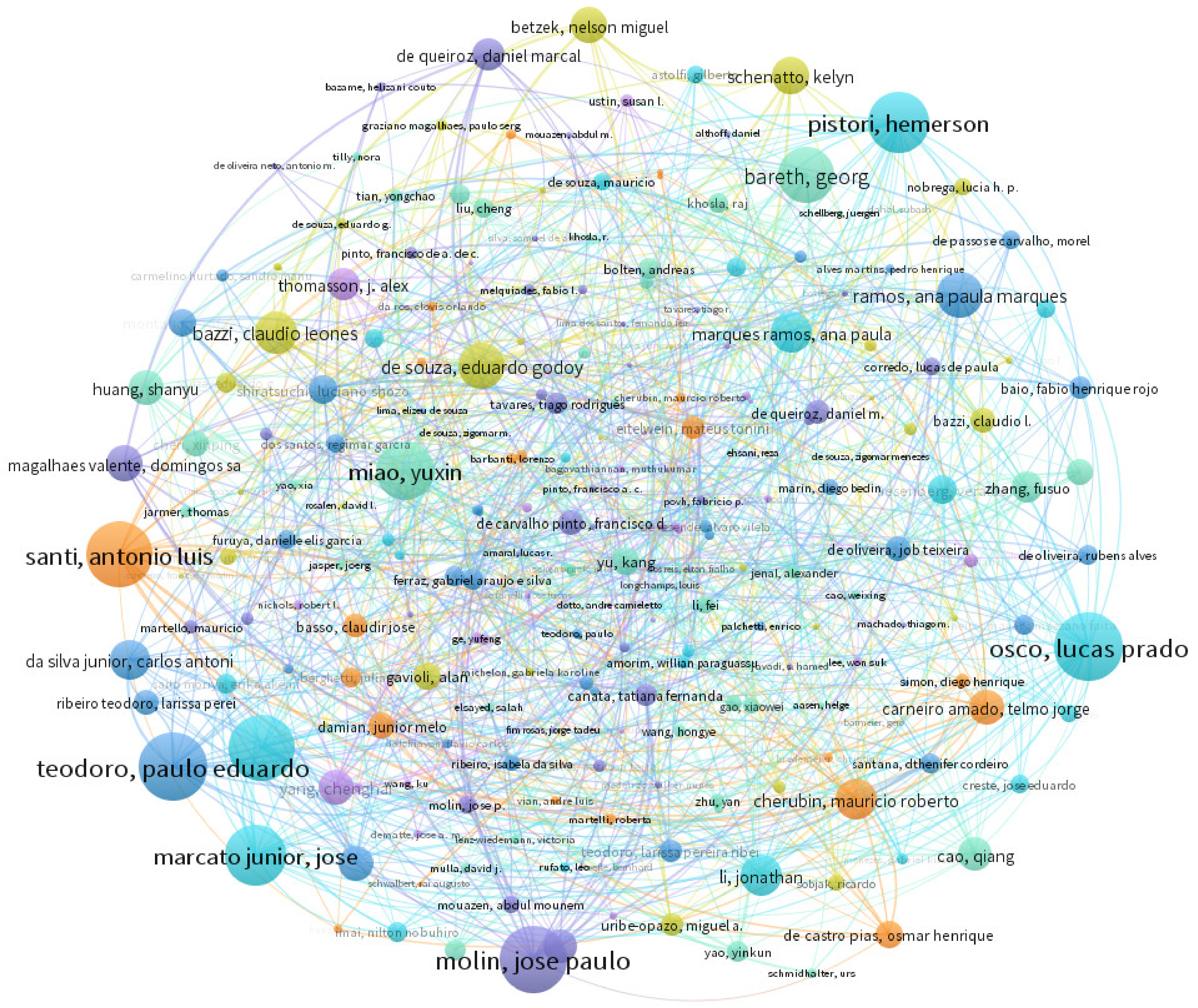 Agriengineering 04 00041 g020