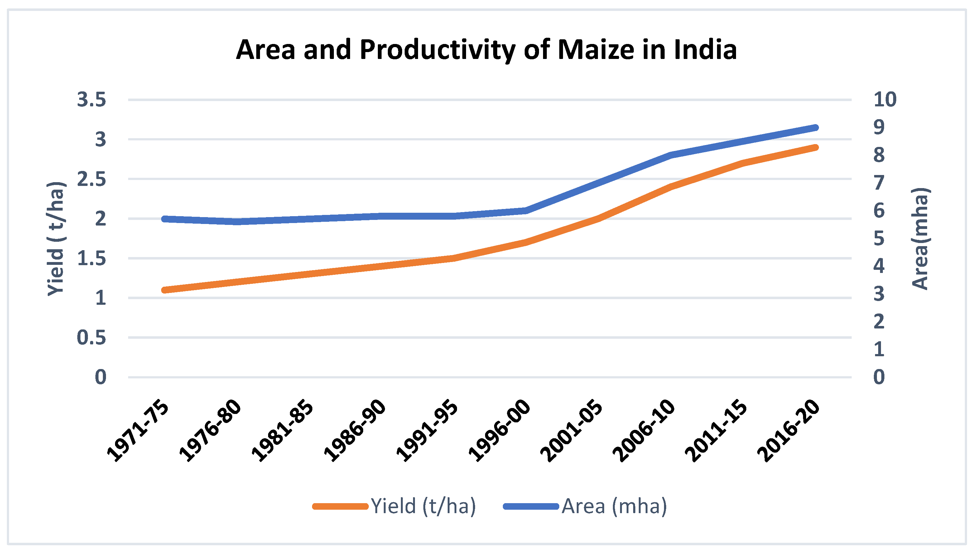 Agriengineering 04 00065 g002