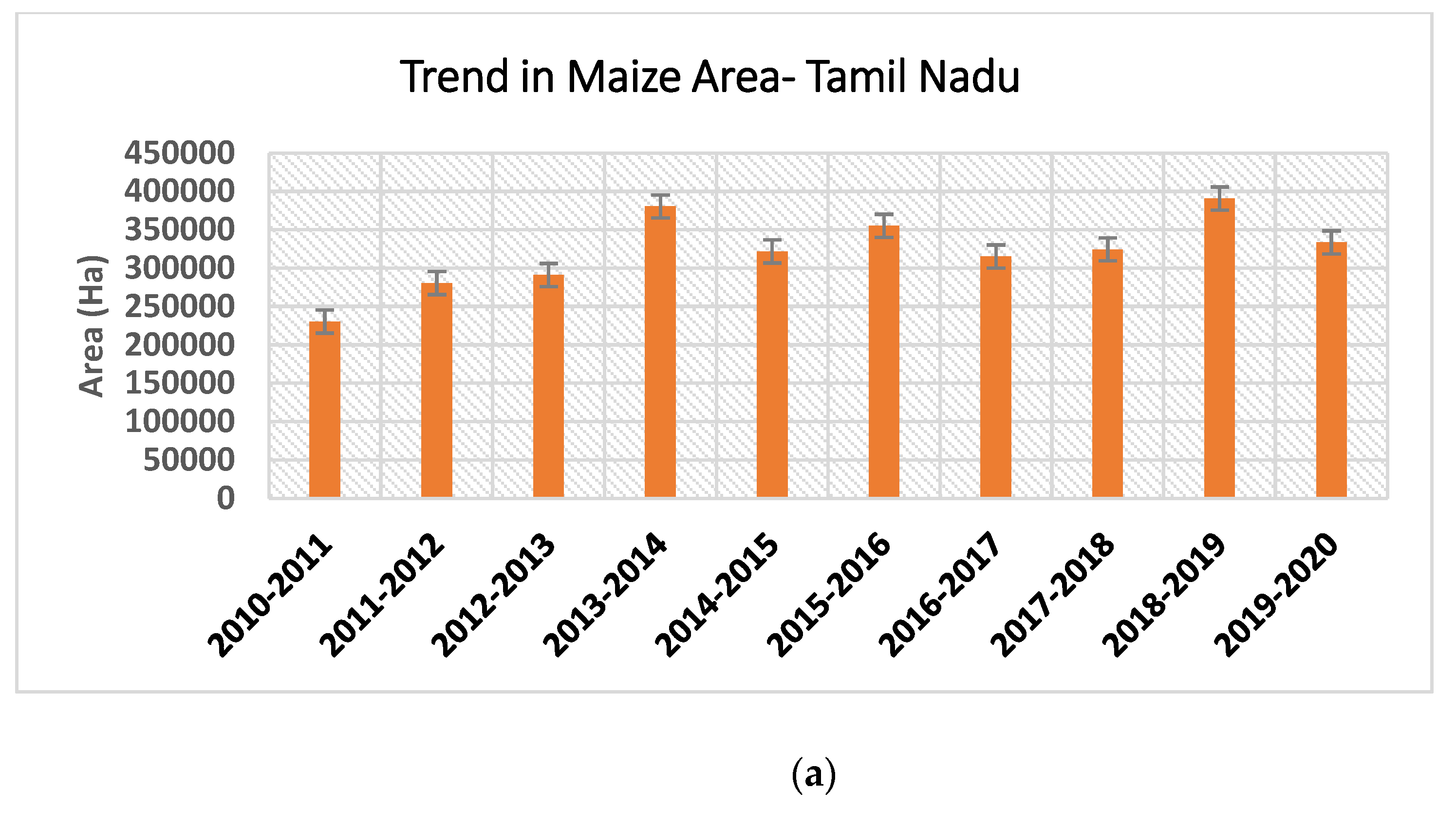 Agriengineering 04 00065 g003a