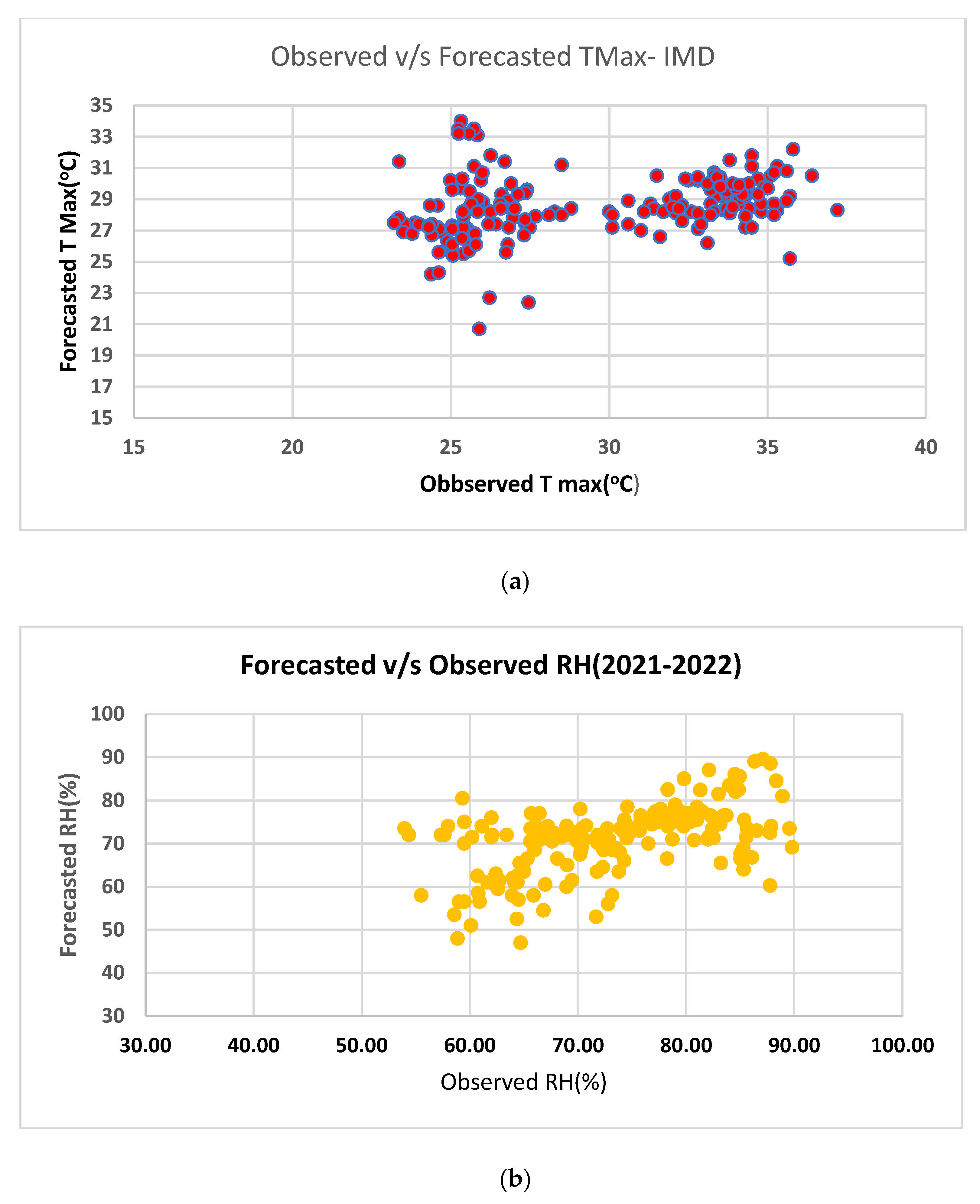 Agriengineering 04 00065 g006a