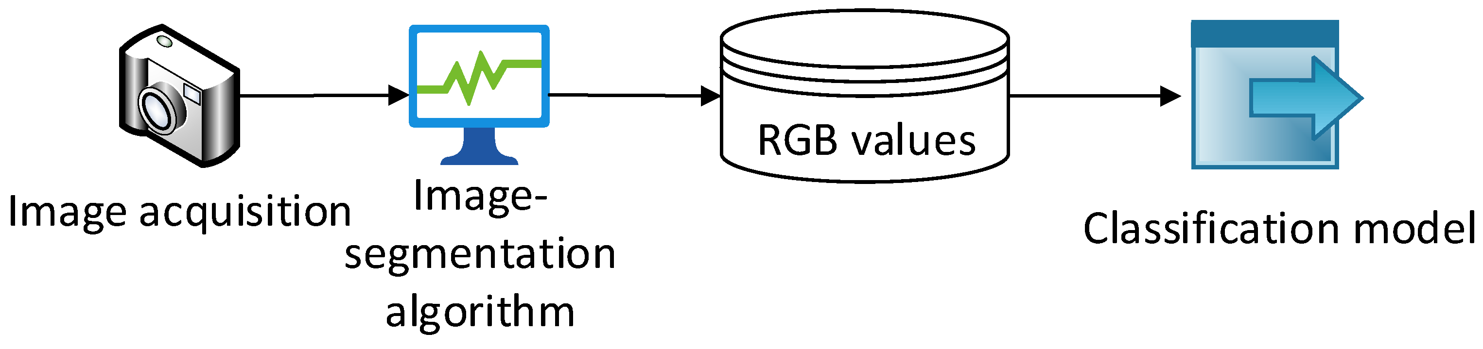 Agriengineering 05 00023 g001 Agriengineering 05 00023 g001