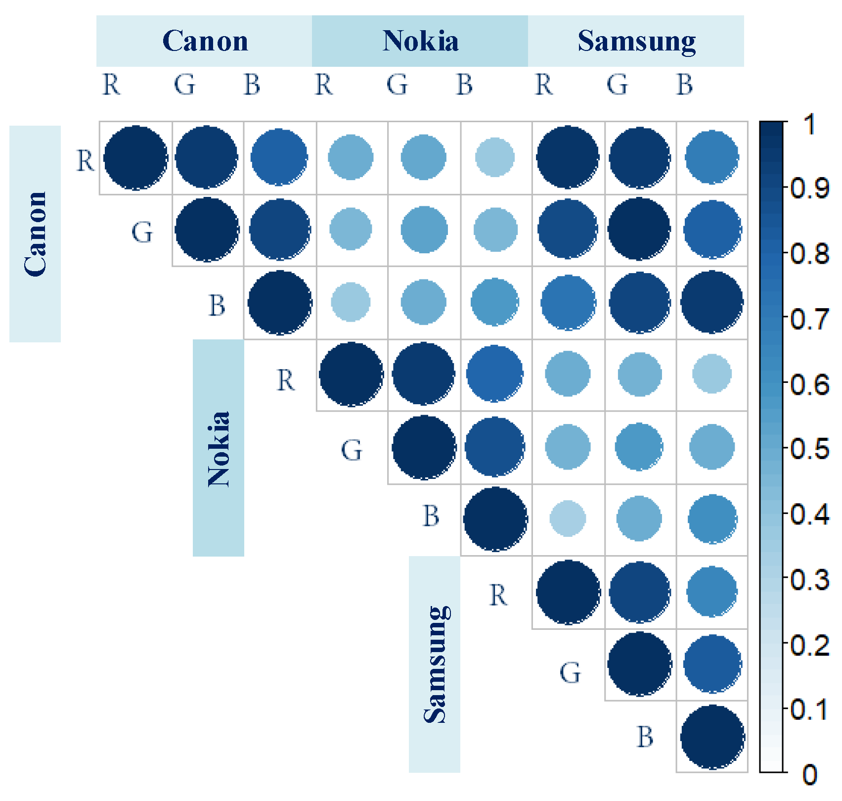 Agriengineering 05 00023 g005 Agriengineering 05 00023 g005