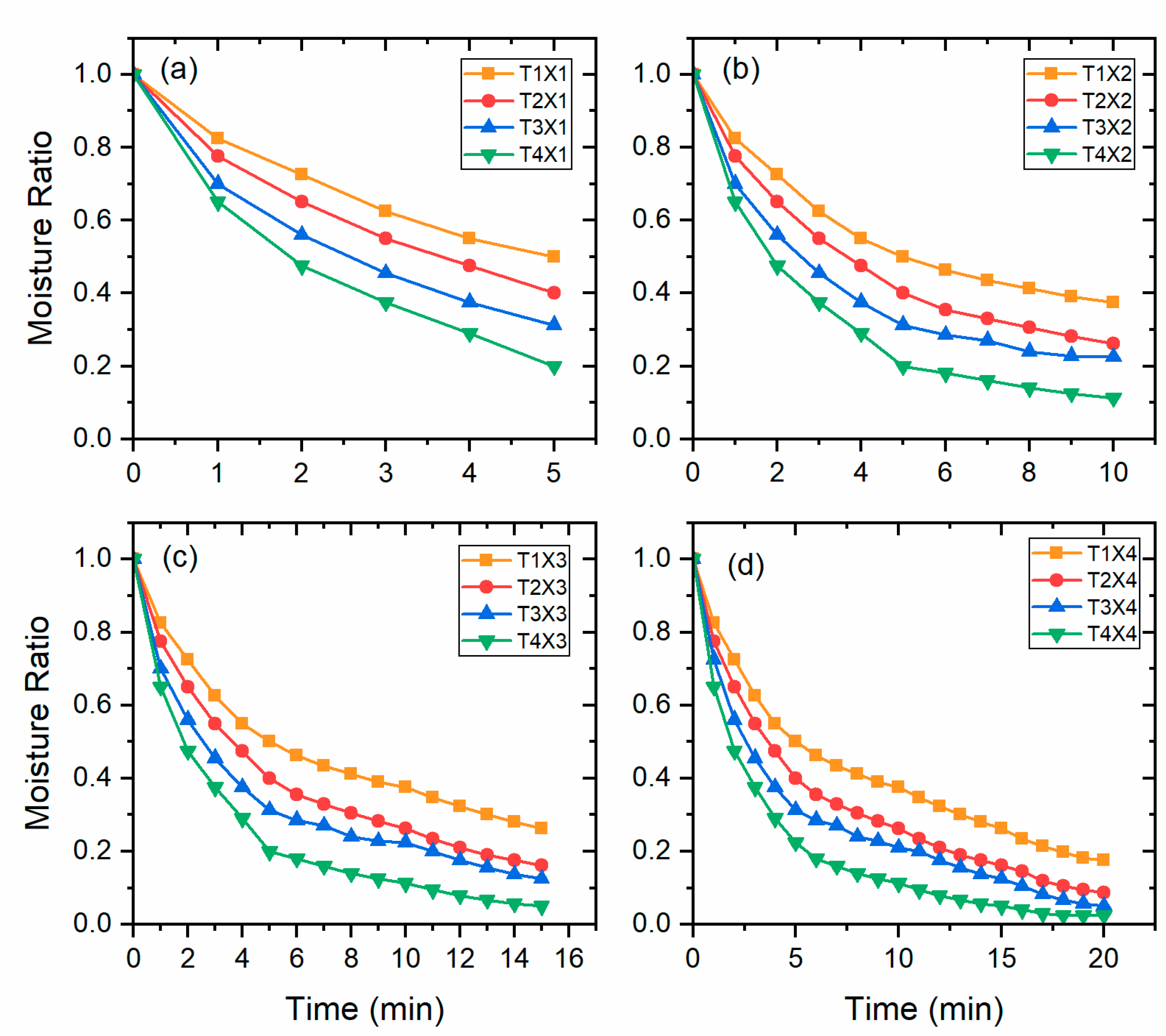 Agriengineering 05 00038 g002 Agriengineering 05 00038 g002