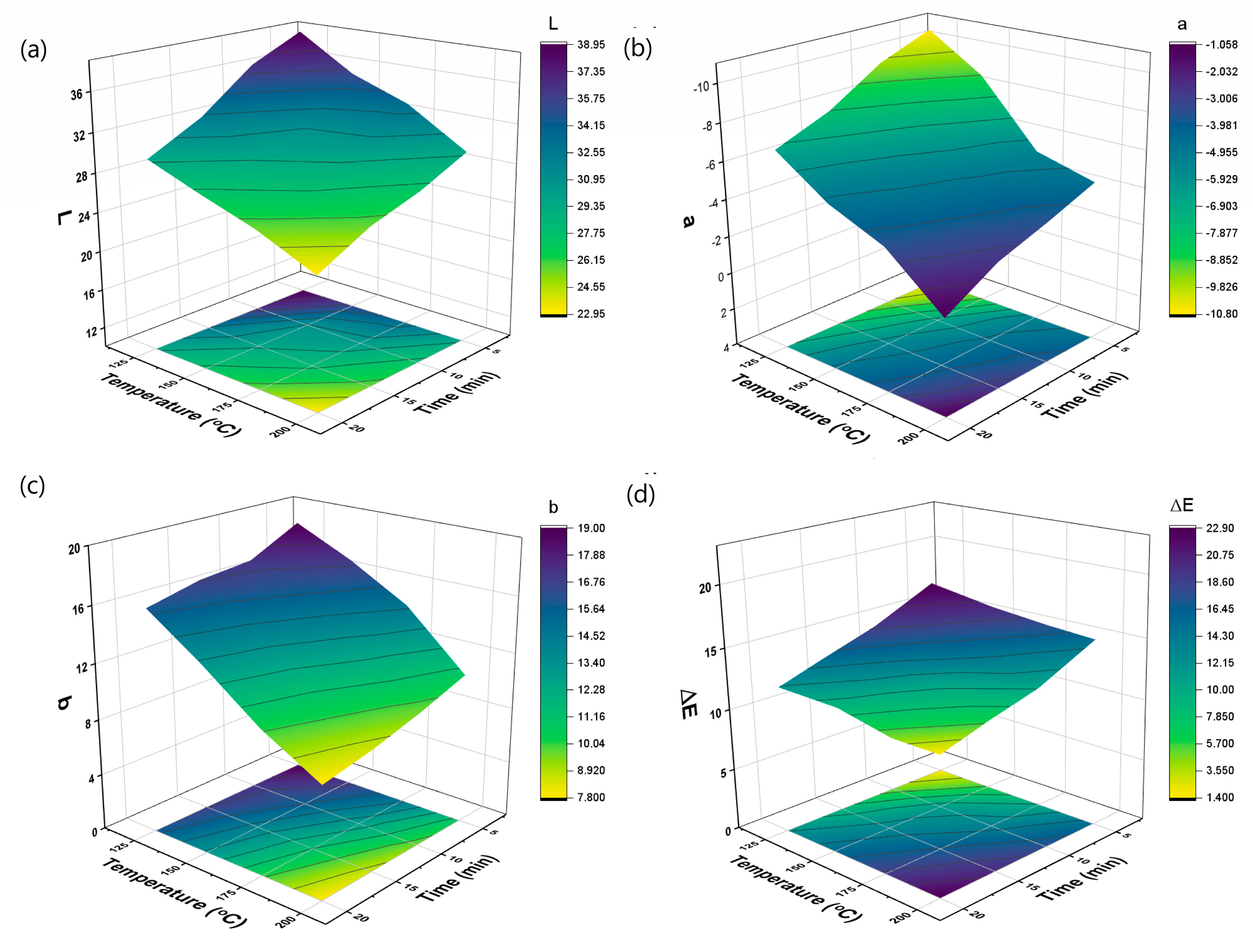 Agriengineering 05 00038 g003 Agriengineering 05 00038 g003