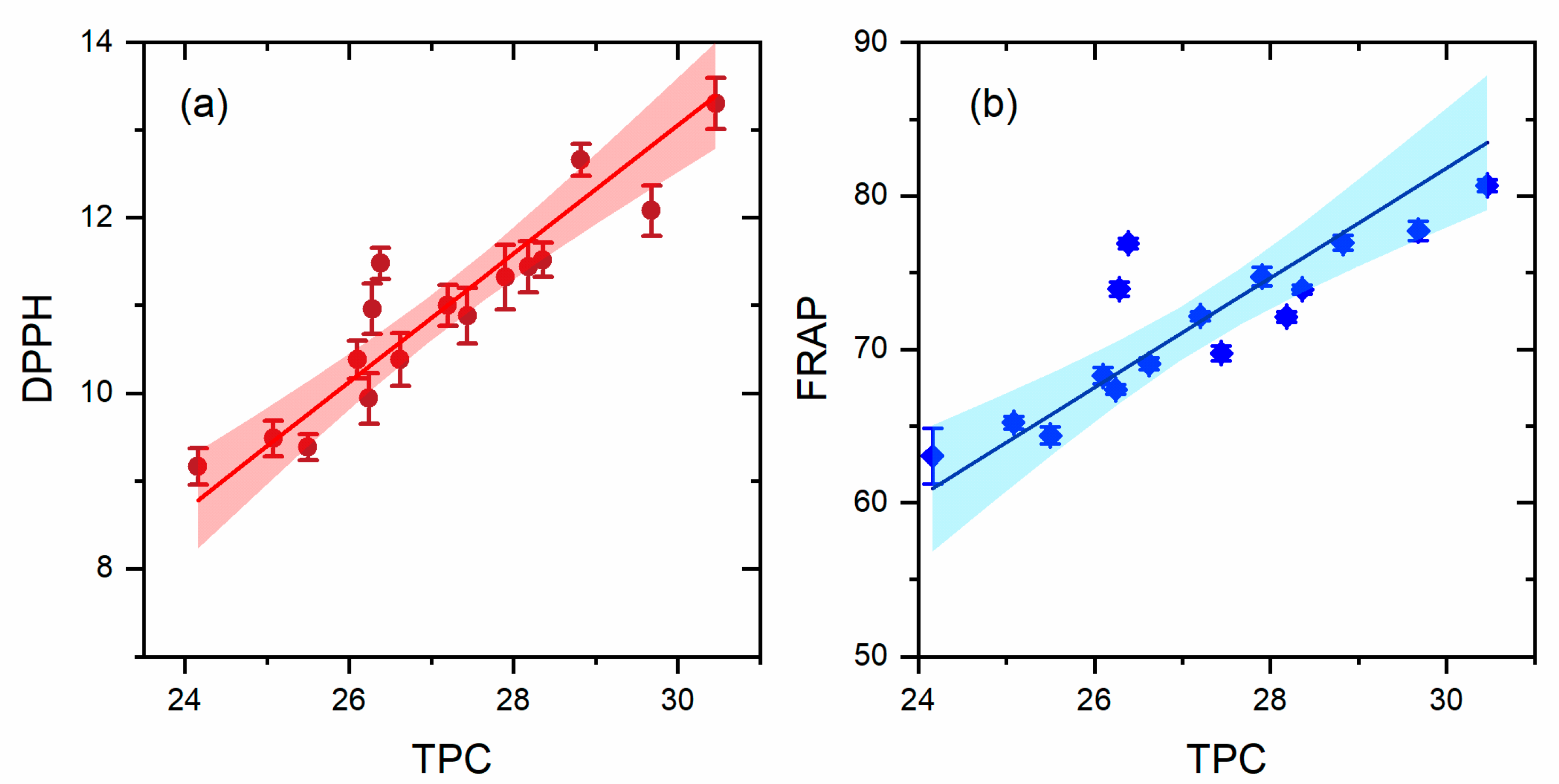 Agriengineering 05 00038 g004 Agriengineering 05 00038 g004