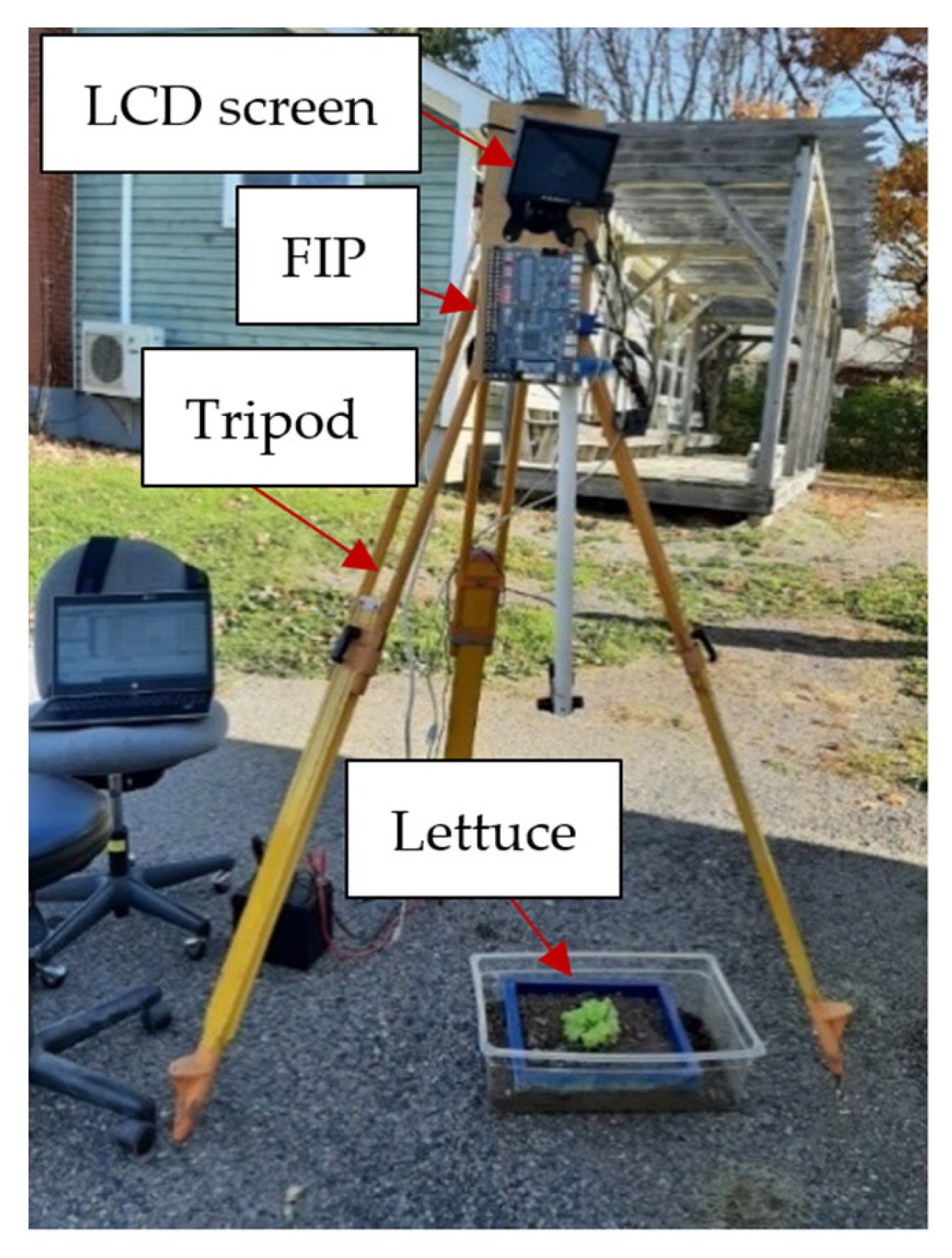 AgriEngineering | Free Full-Text | Development and Assessment of a  Field-Programmable Gate Array (FPGA)-Based Image Processing (FIP) System  for Agricultural Field Monitoring Applications